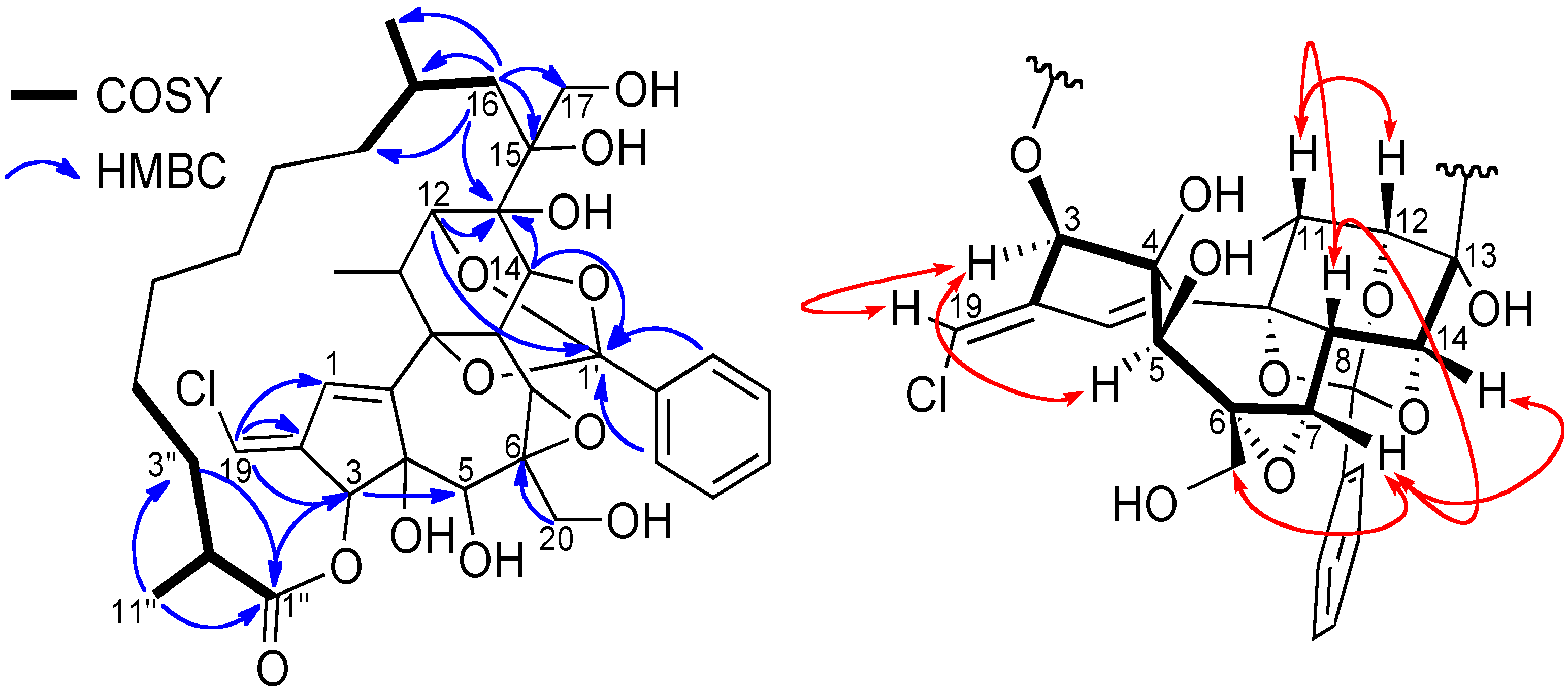 Molecules 19 03617 g004 550