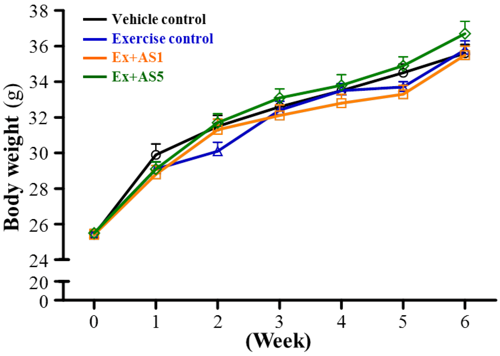 Molecules 19 03926 g001