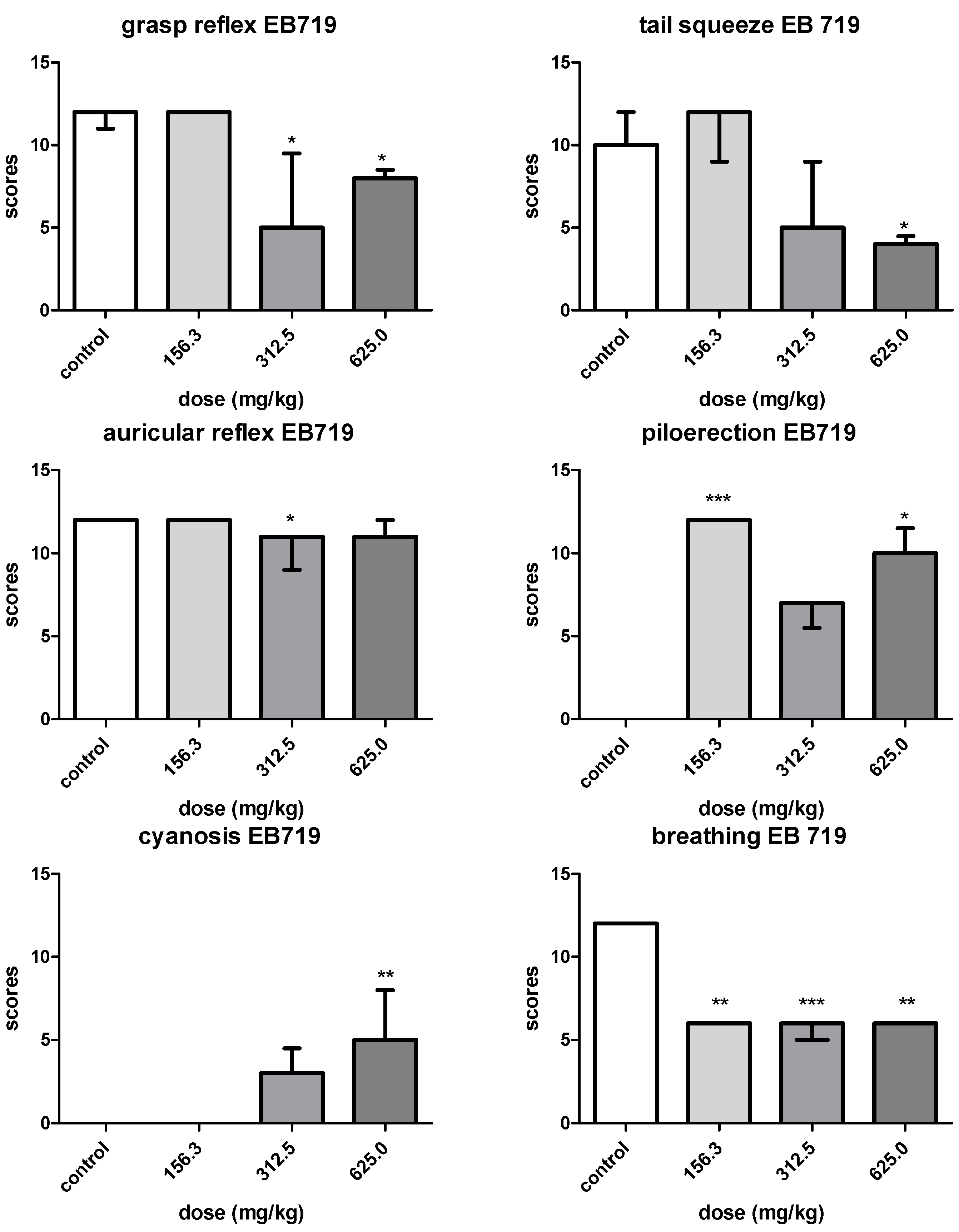 Molecules 19 03973 g001 550