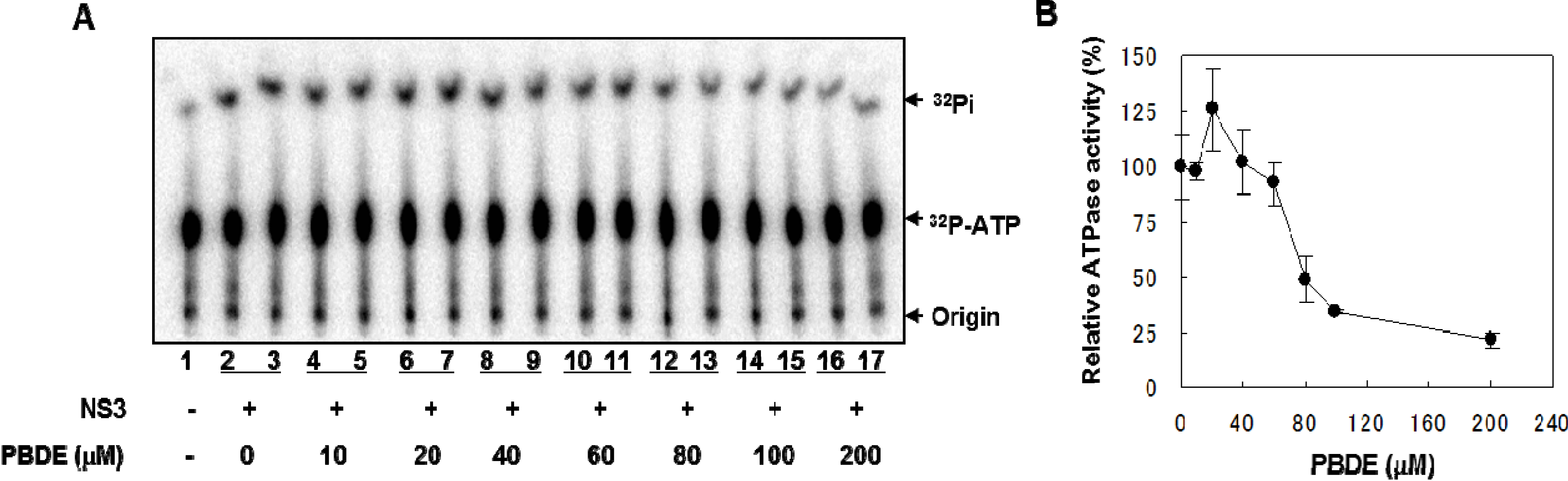 Molecules 19 04006 g002 550