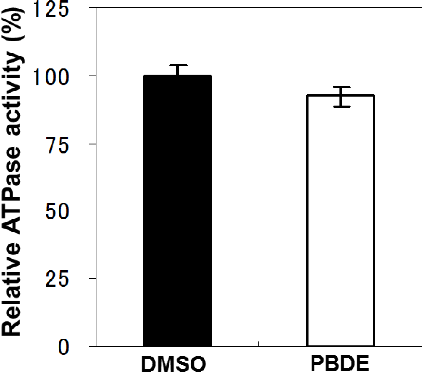 Molecules 19 04006 g003 550