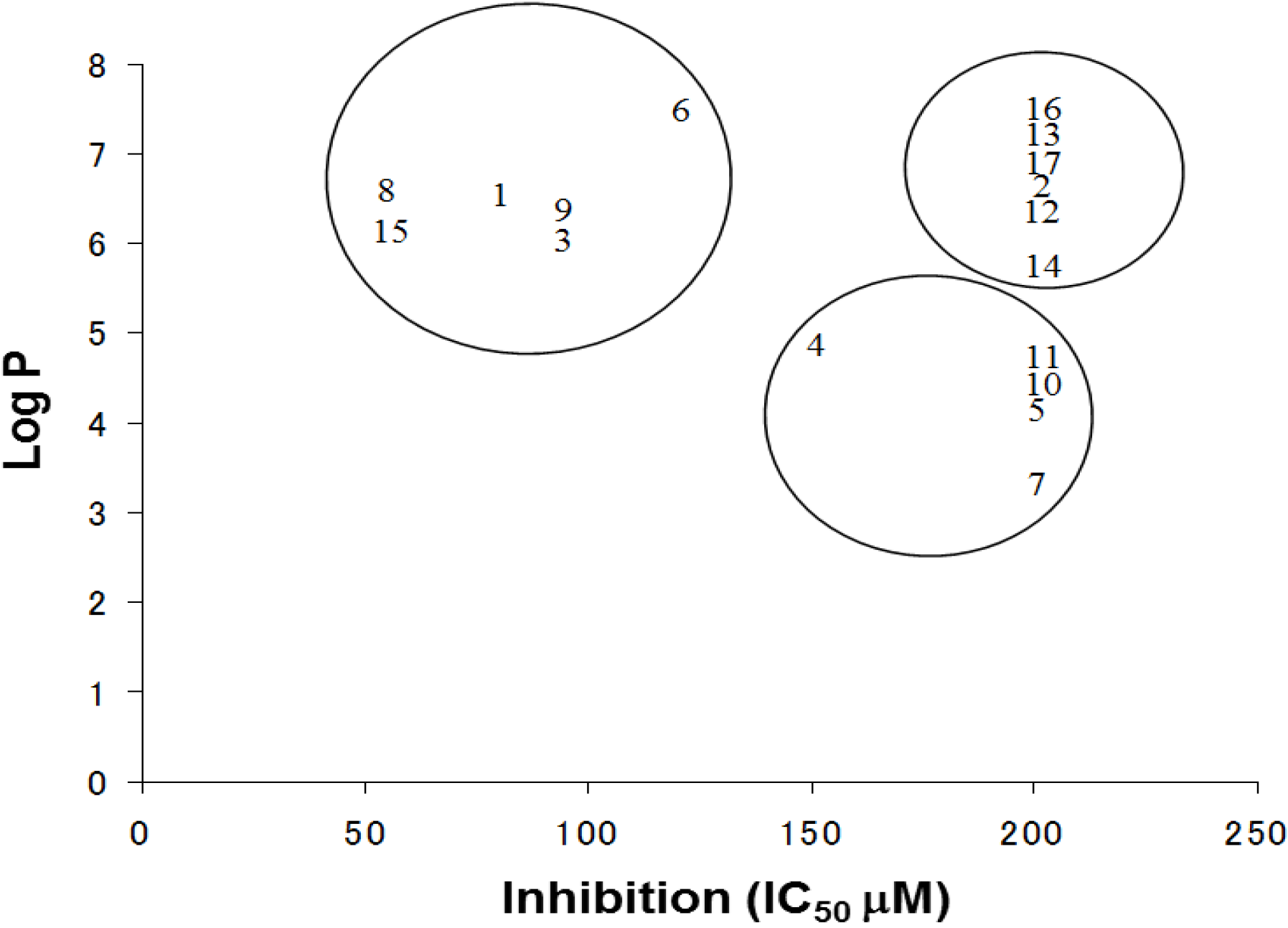 Molecules 19 04006 g006 550