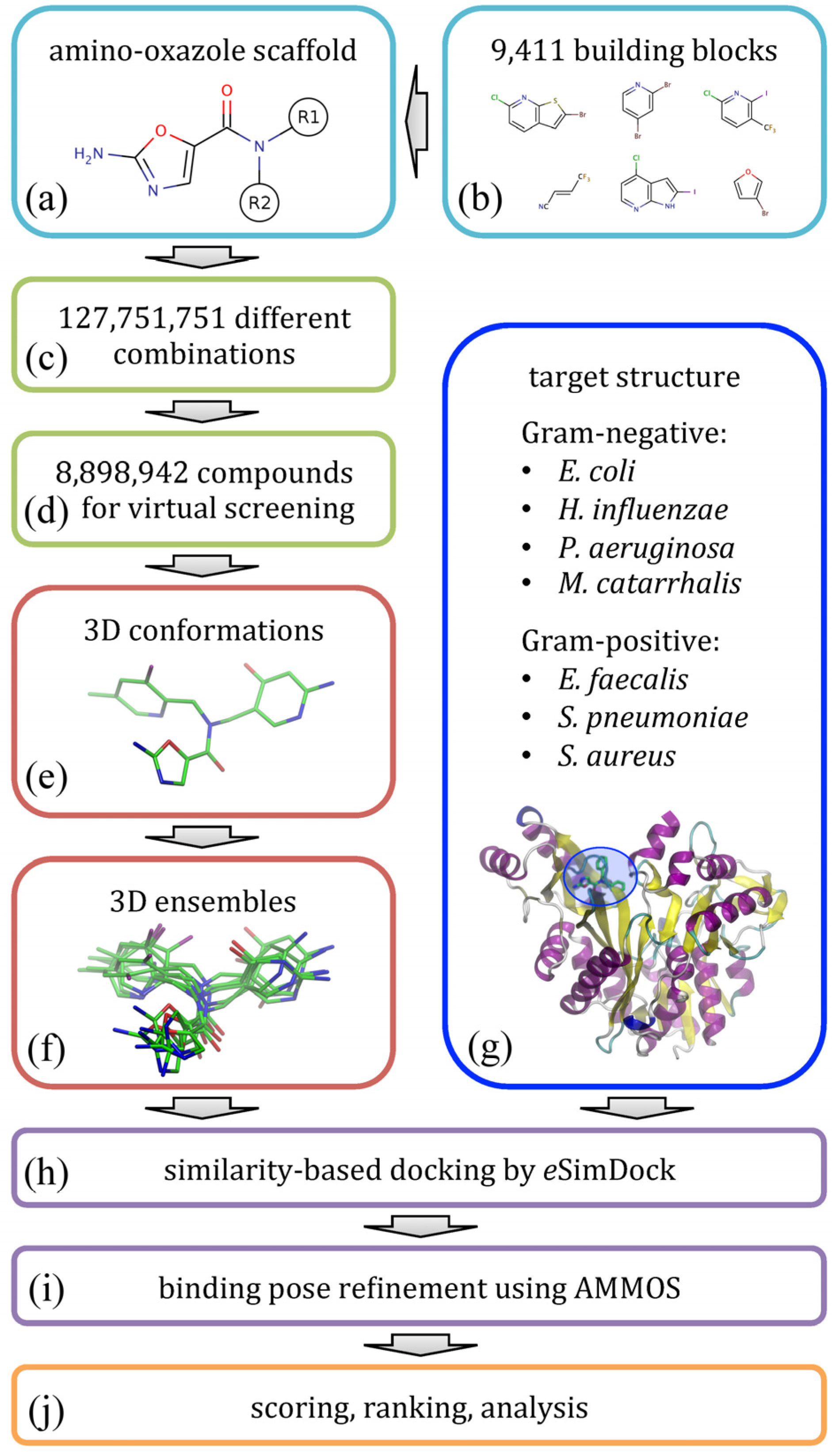 Molecules 19 04021 g002 550