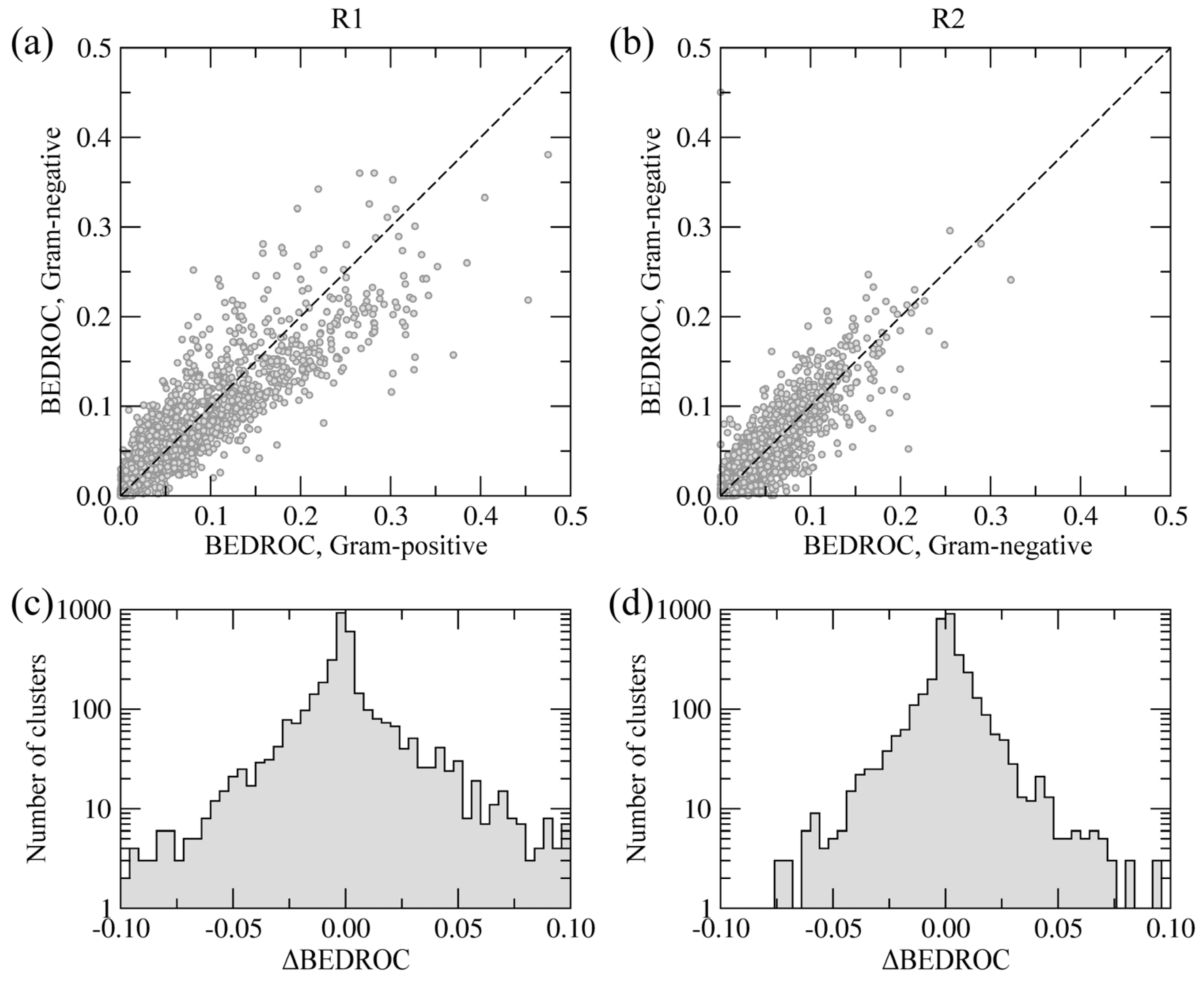 Molecules 19 04021 g008 550