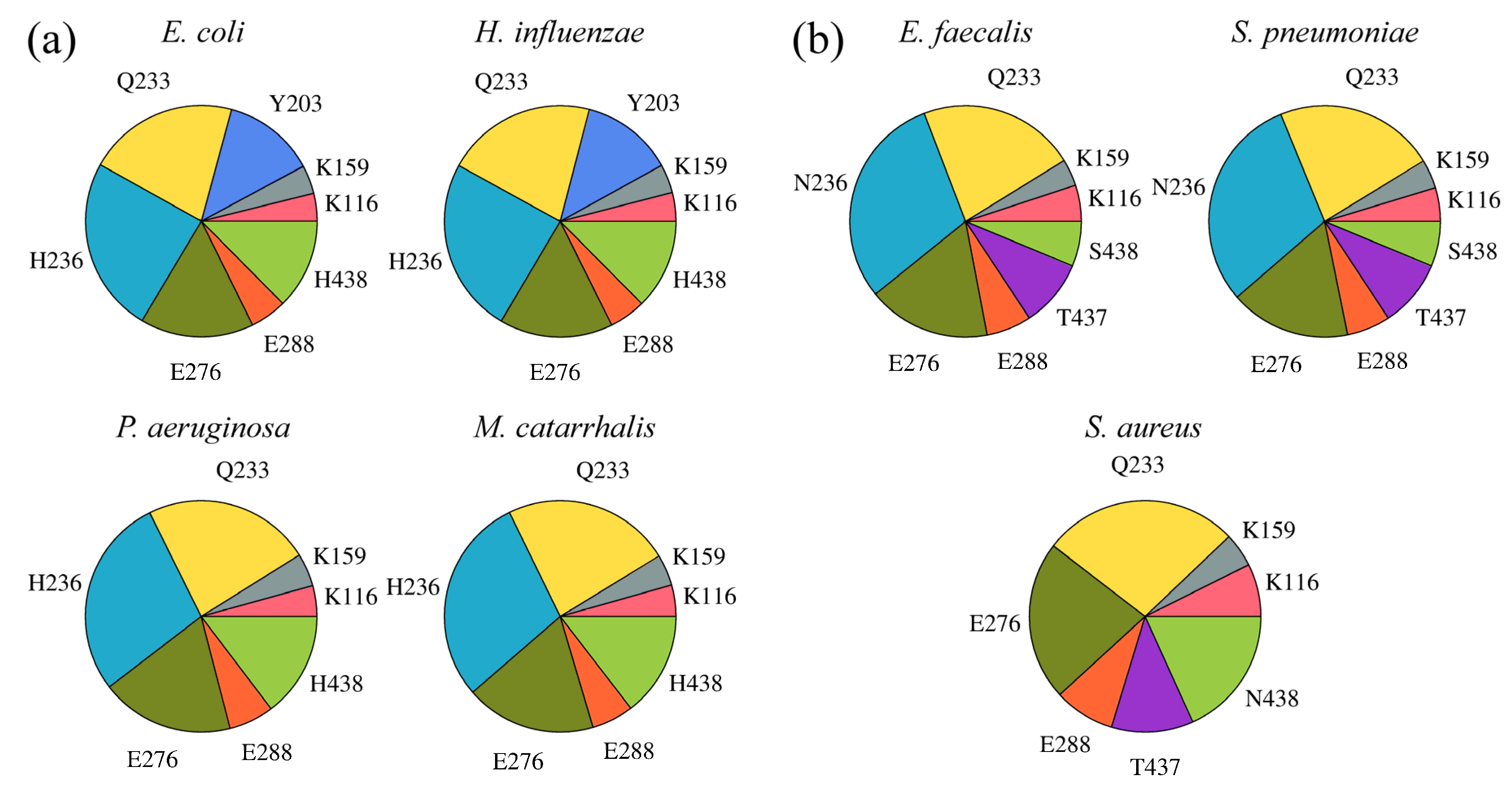 Molecules 19 04021 g010 550