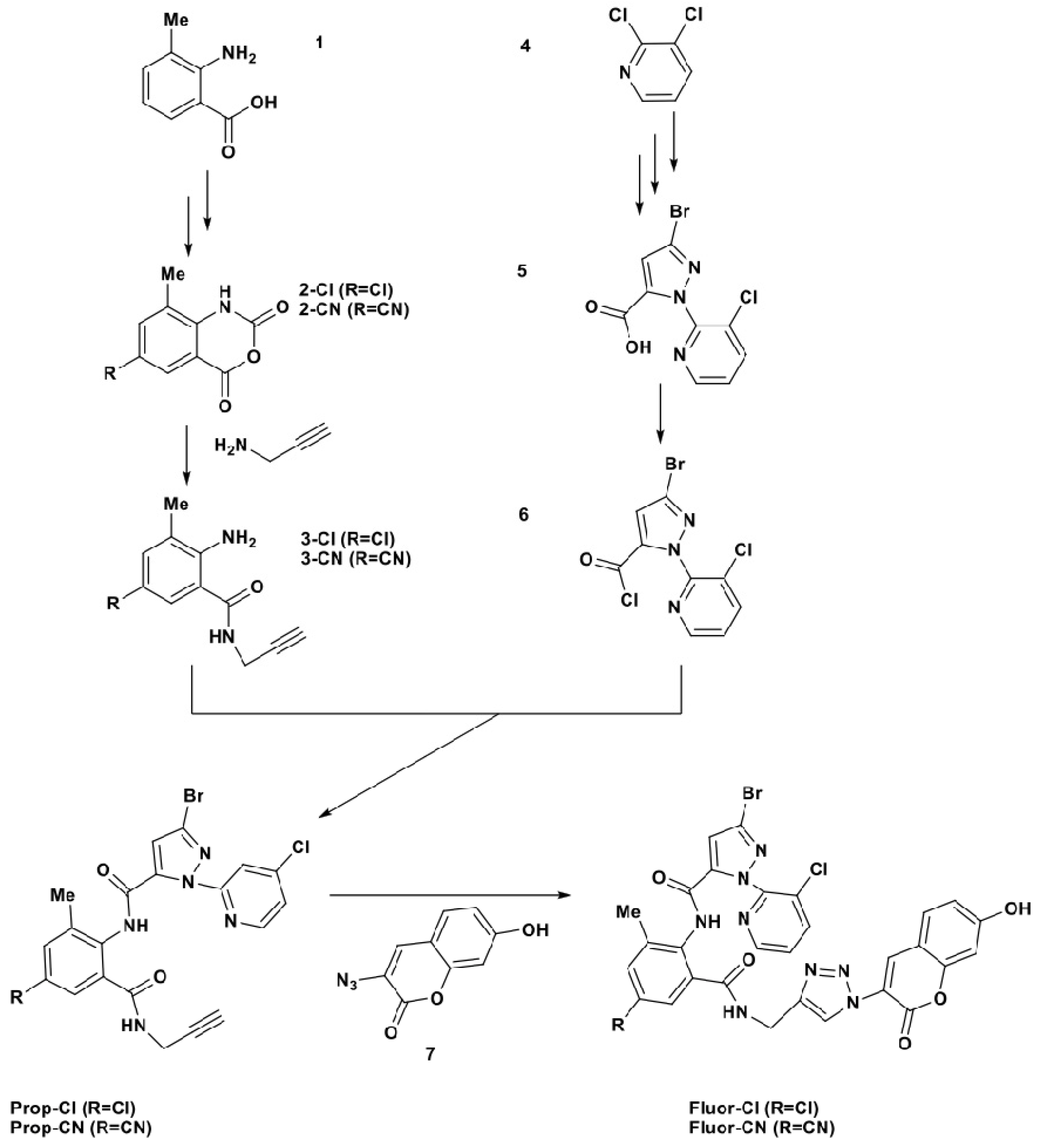 Molecules 19 04105 g003 550