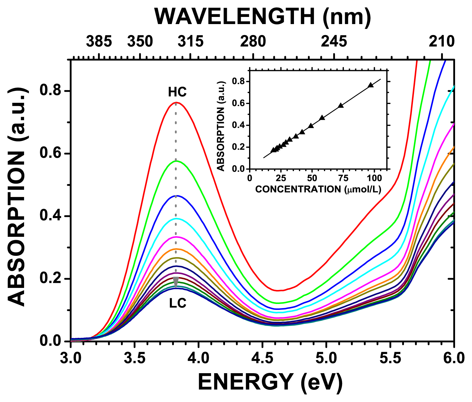 Molecules 19 04145f1 550