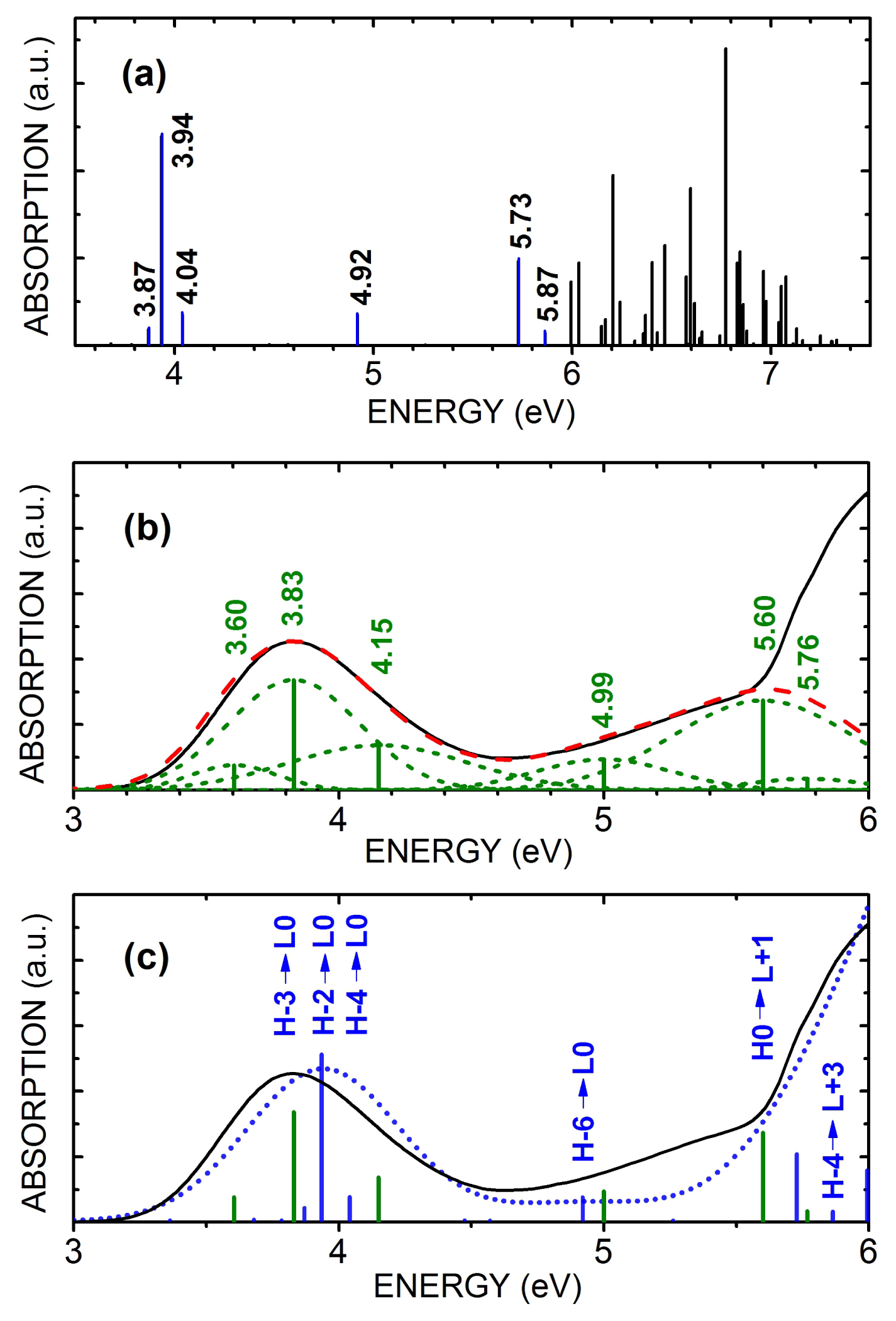 Molecules 19 04145f2 550