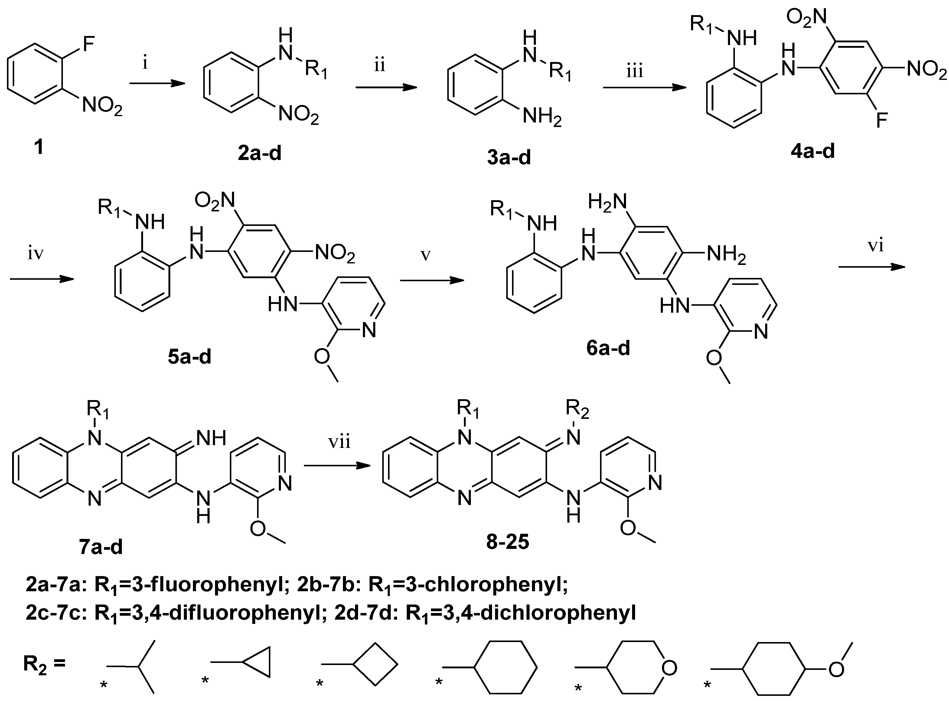 Molecules 19 04380 g002 550