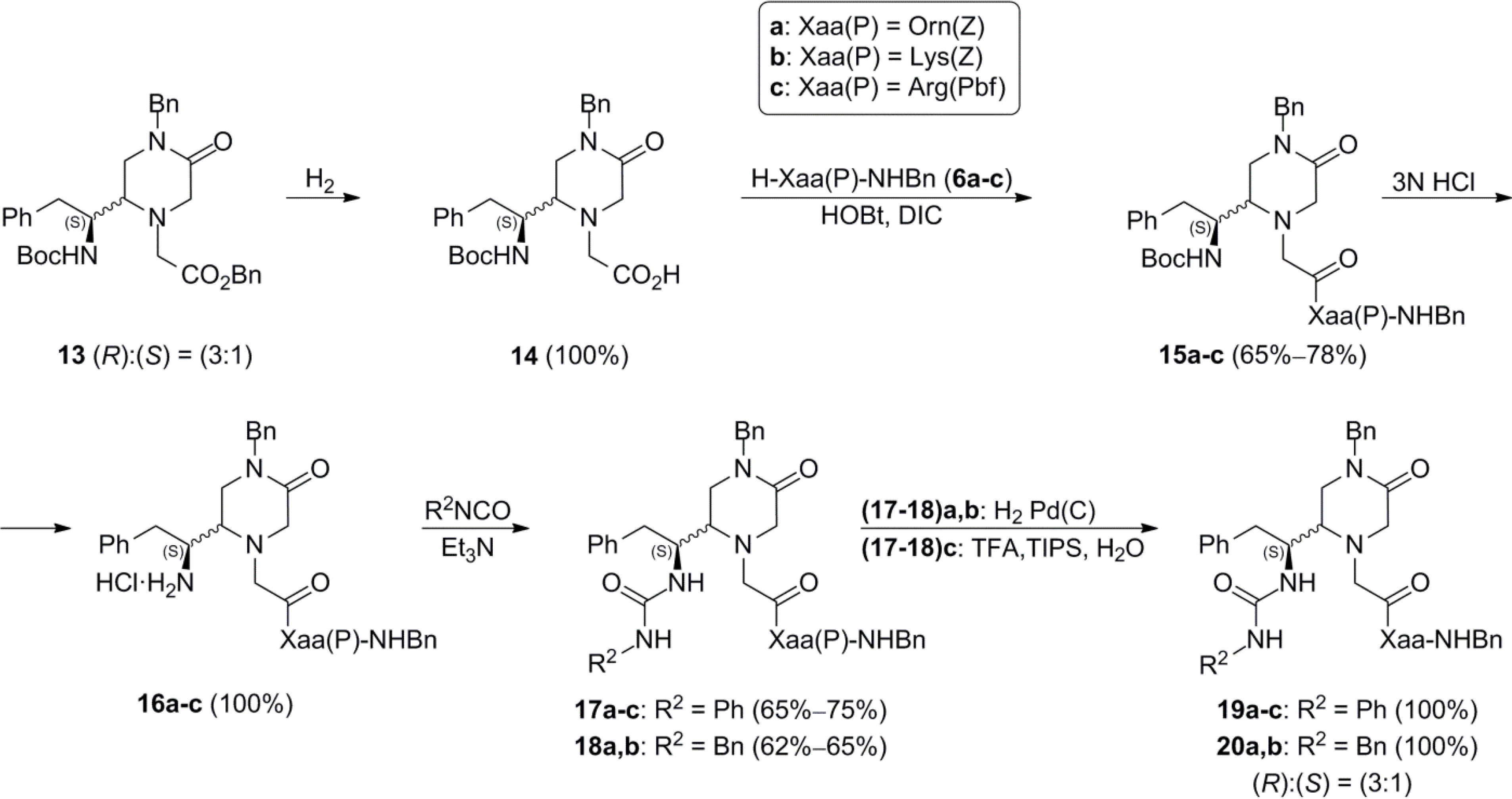 Molecules 19 04814 g005 550