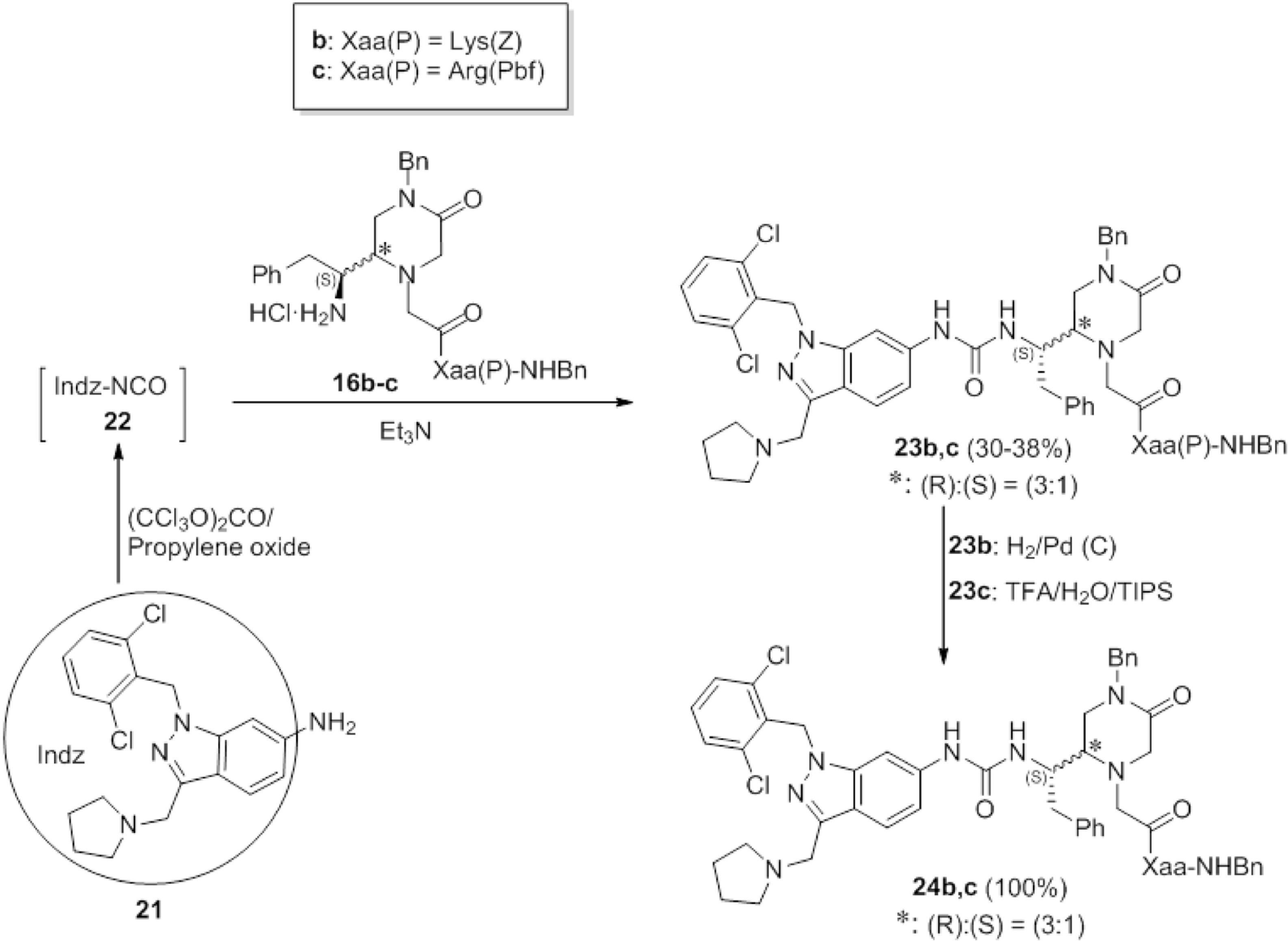 Molecules 19 04814 g006 550