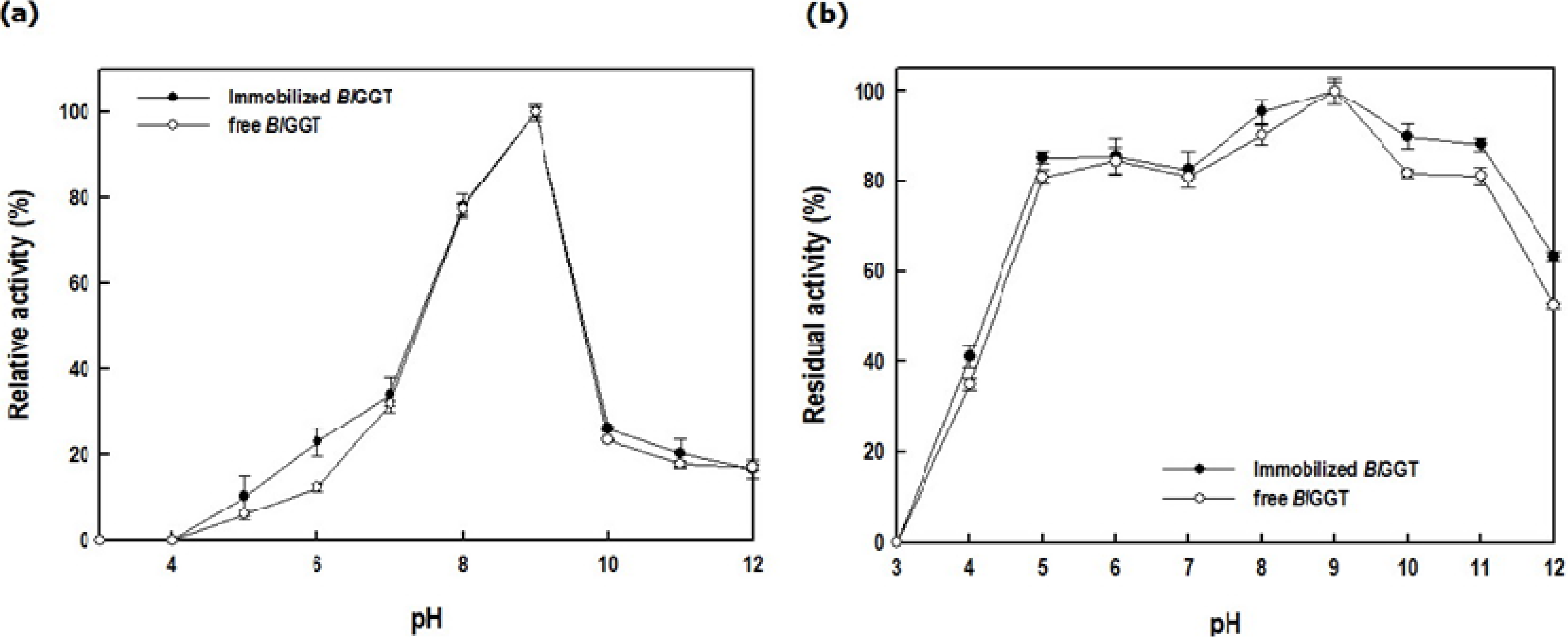 Molecules 19 04997 g008