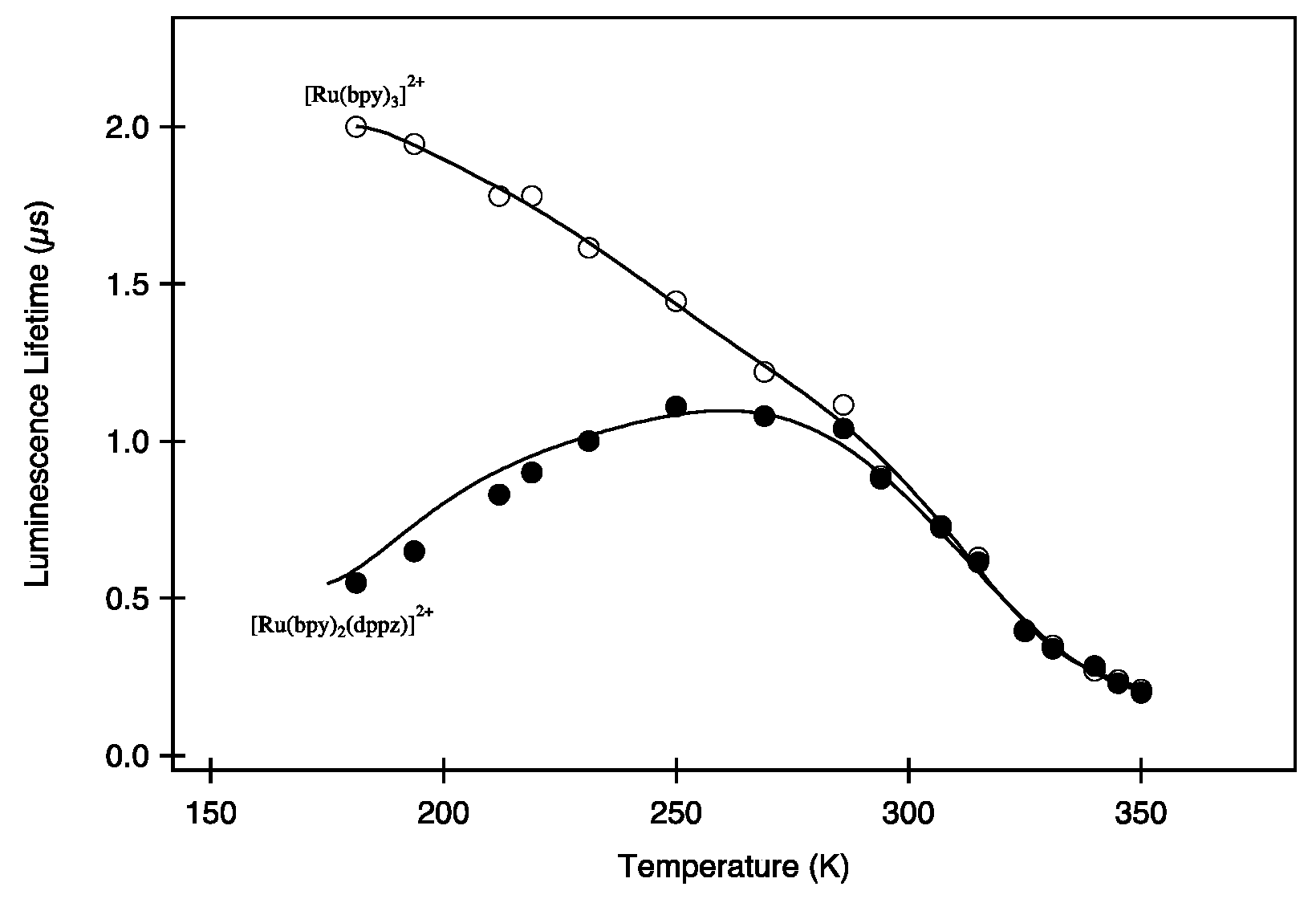 Molecules 19 05028 g004