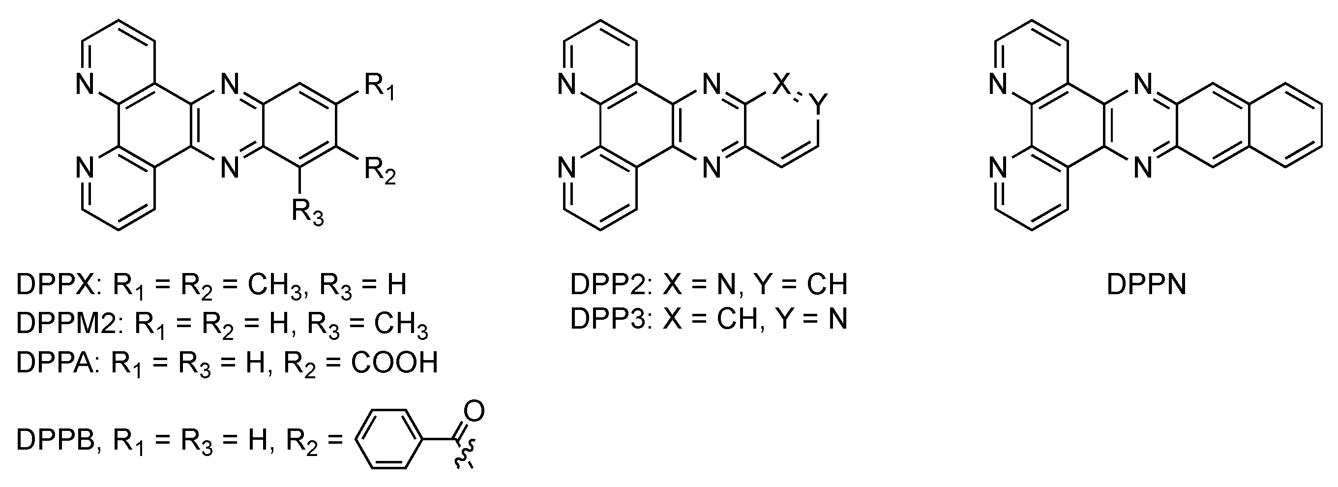 Molecules 19 05028 g008