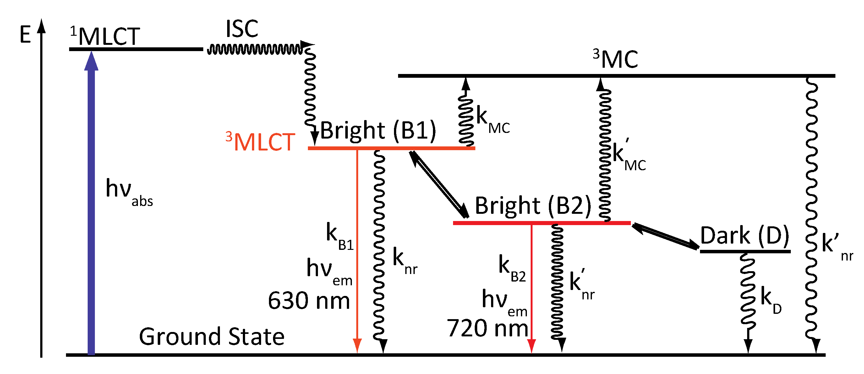 Molecules 19 05028 g025