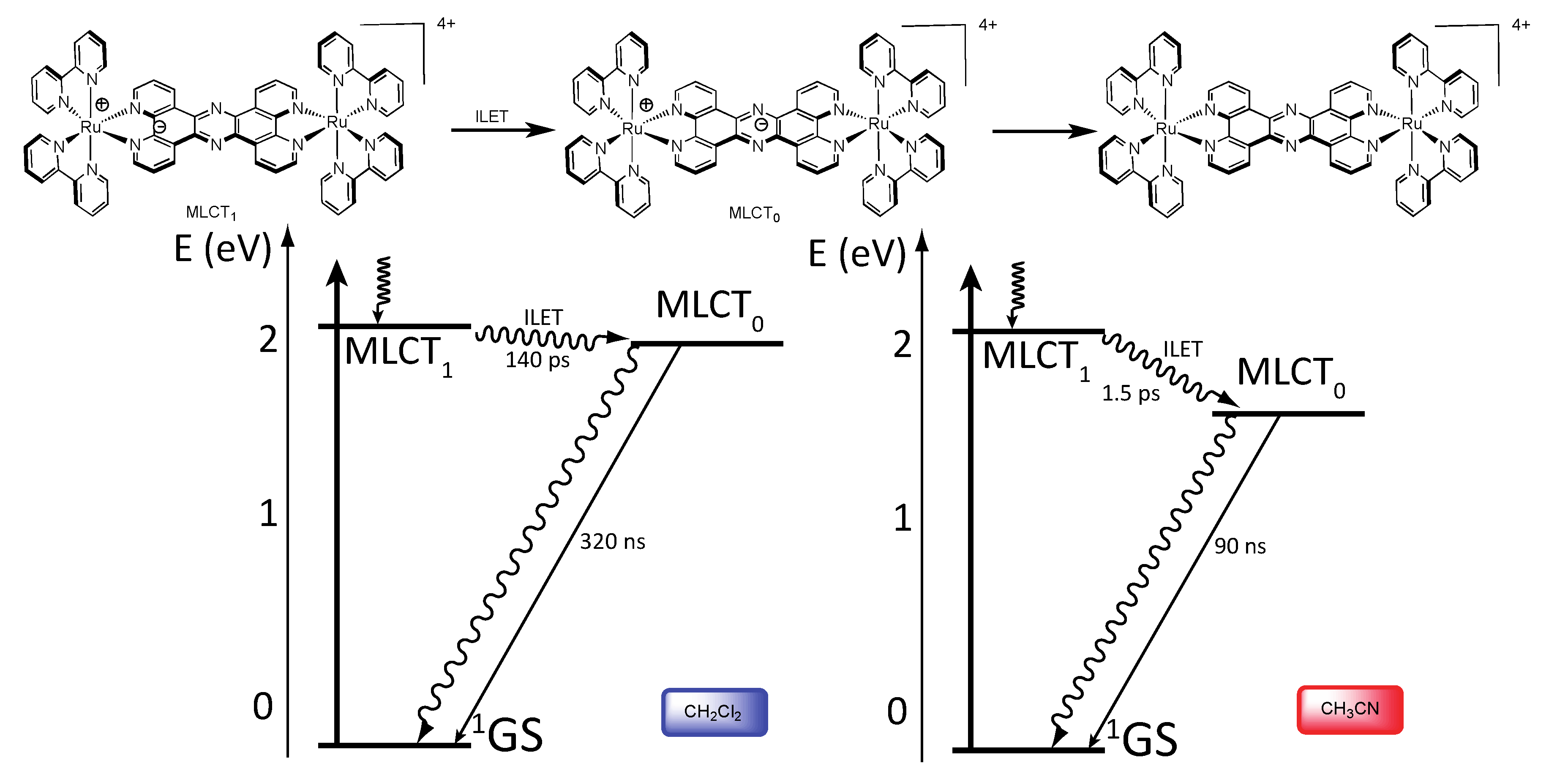 Molecules 19 05028 g027
