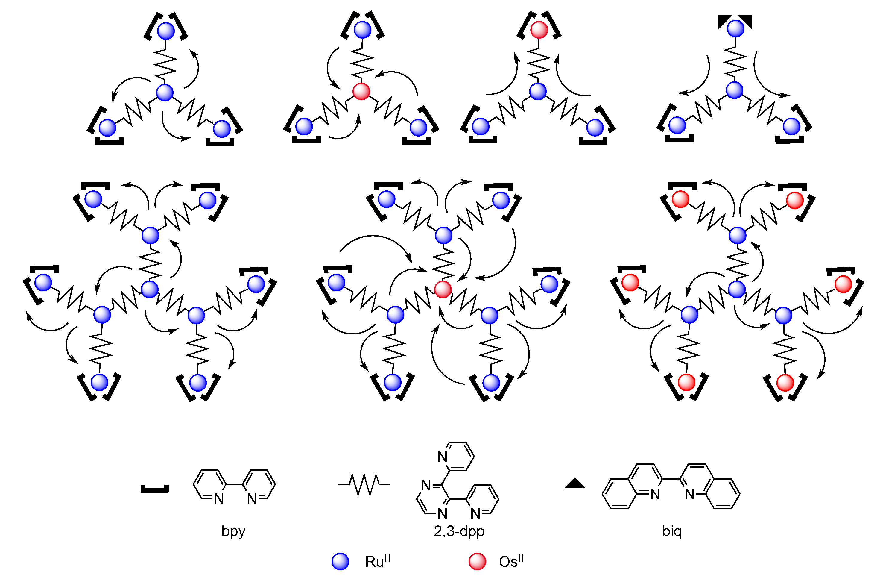 Molecules 19 05028 g039