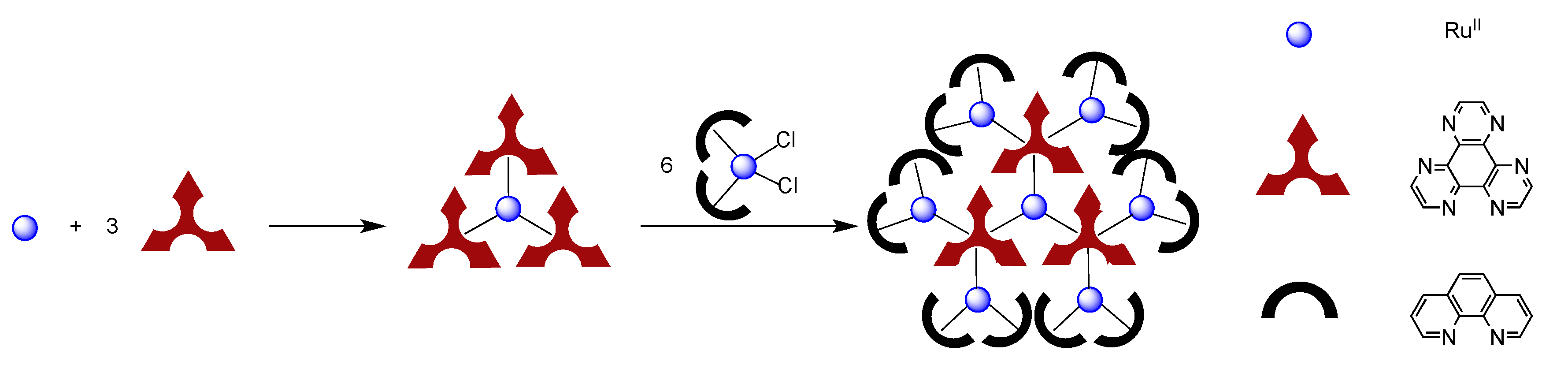 Molecules 19 05028 g041