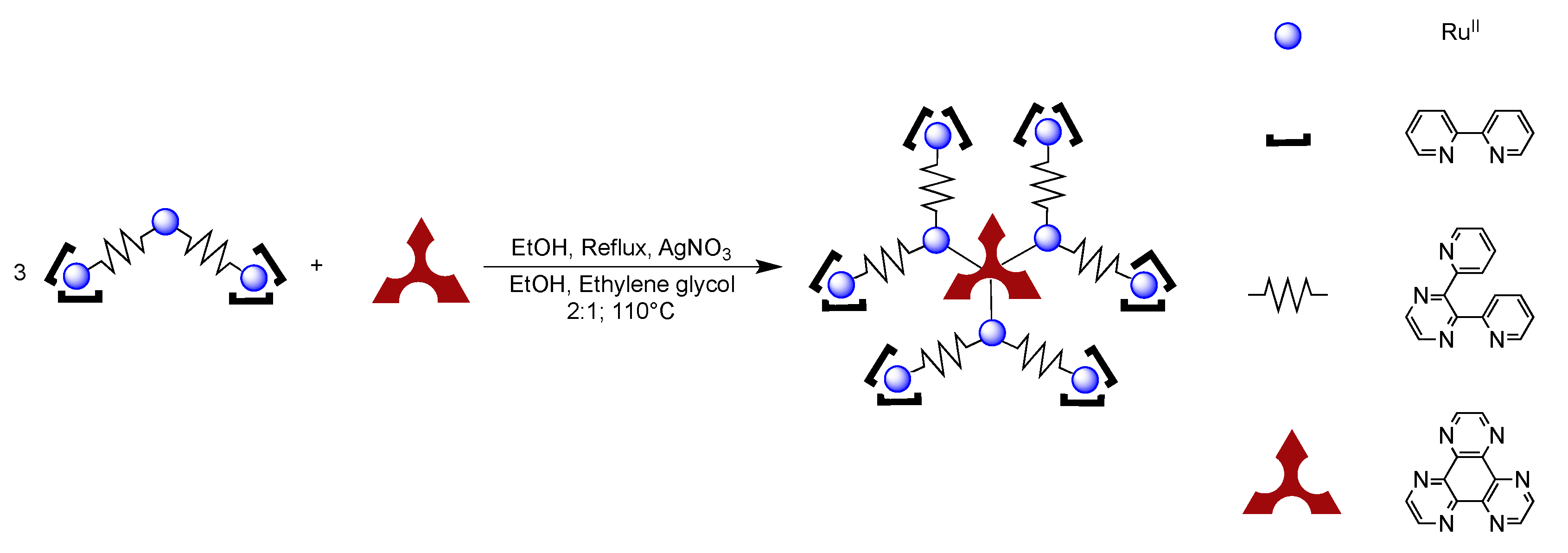 Molecules 19 05028 g042