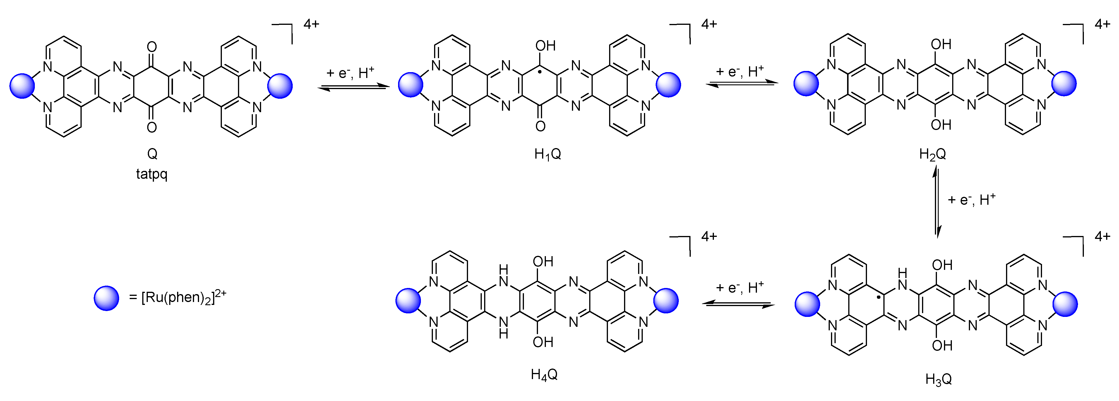 Molecules 19 05028 g054
