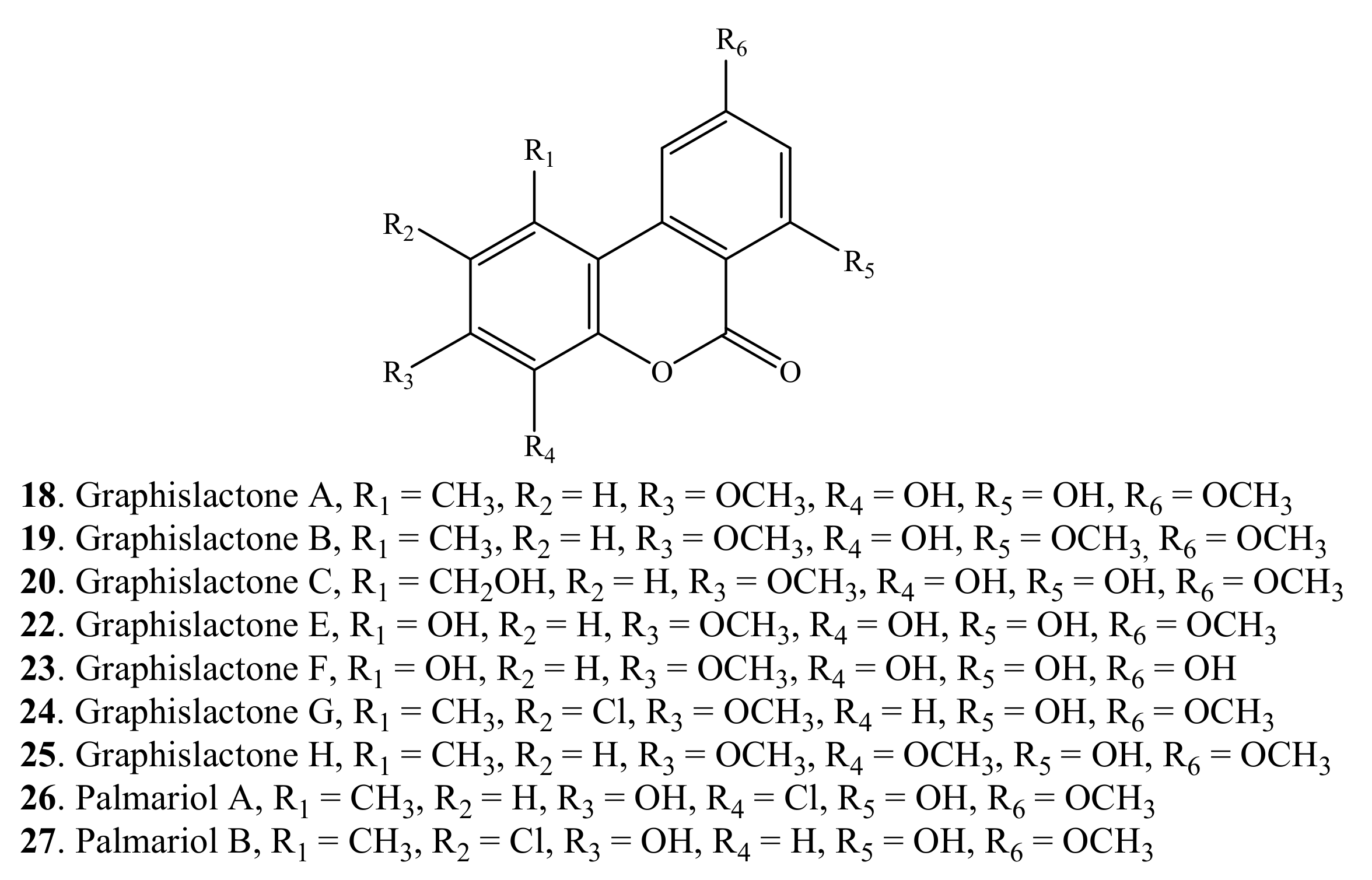 Molecules 19 05088 g002b