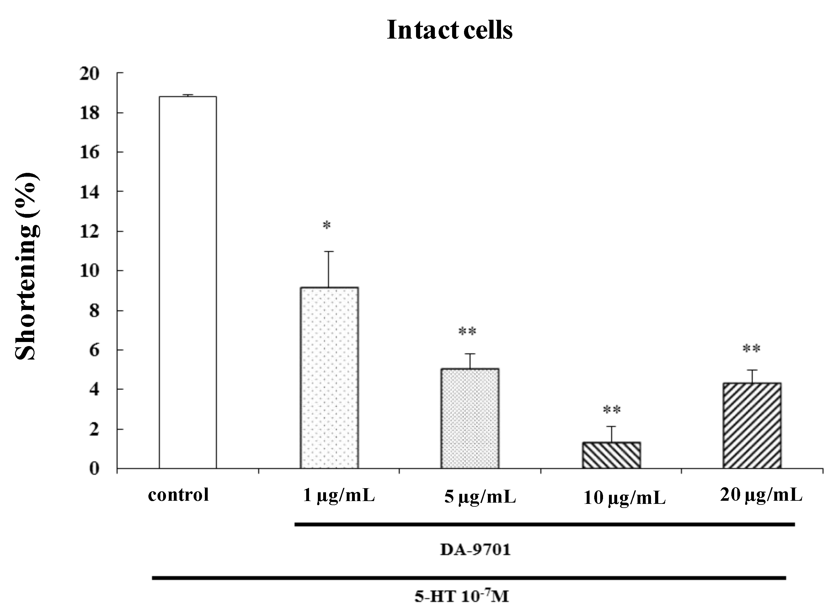 Molecules 19 05135 g008 550