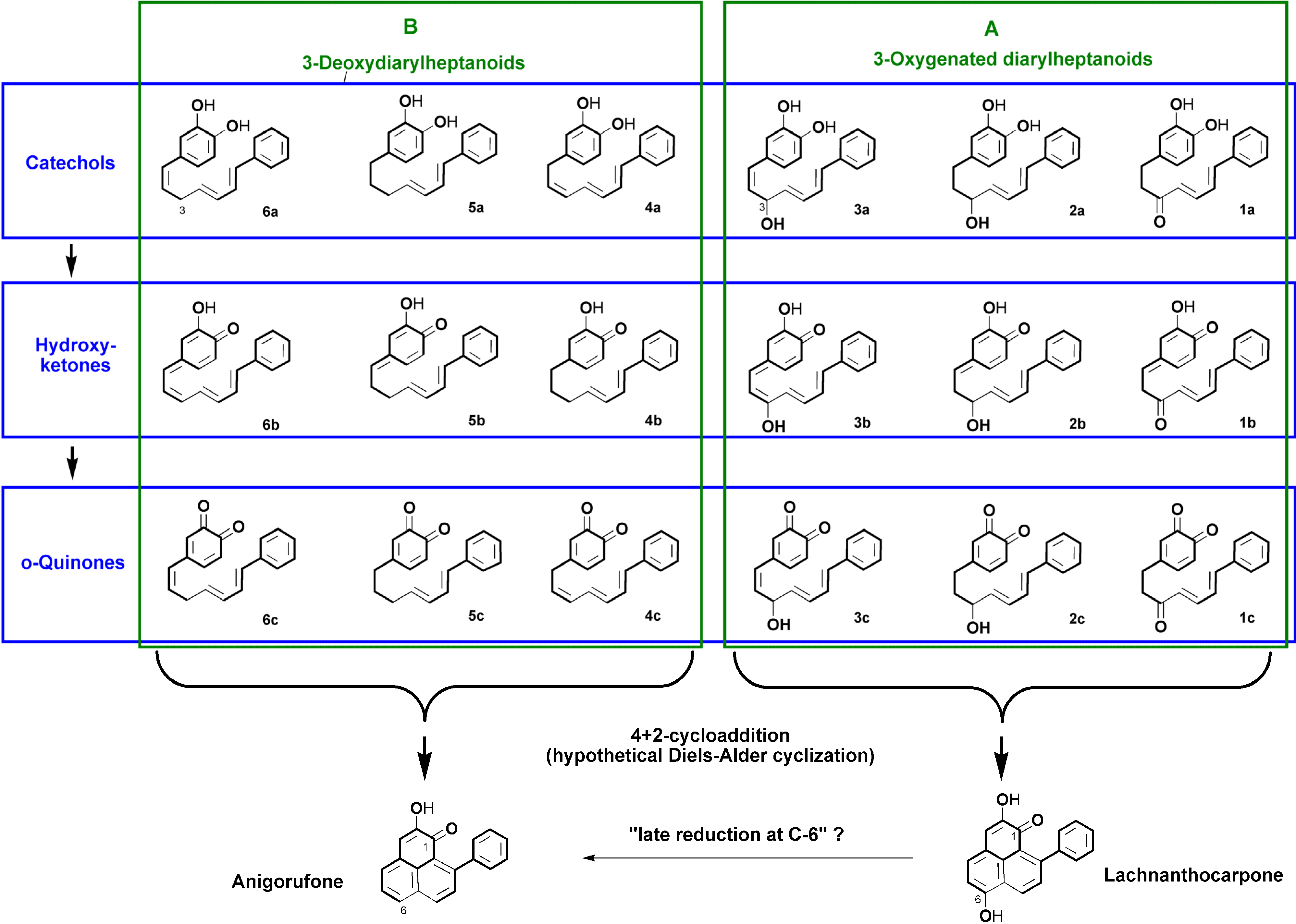 Molecules 19 05231 g002