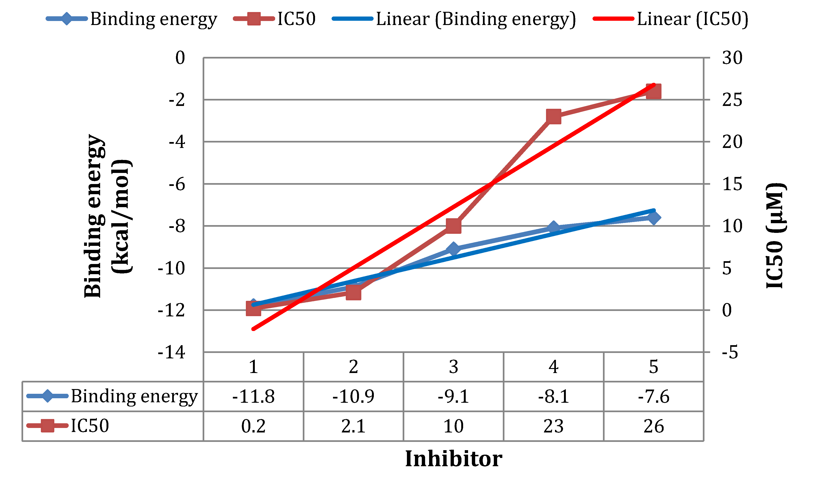 Molecules 19 05243 g008