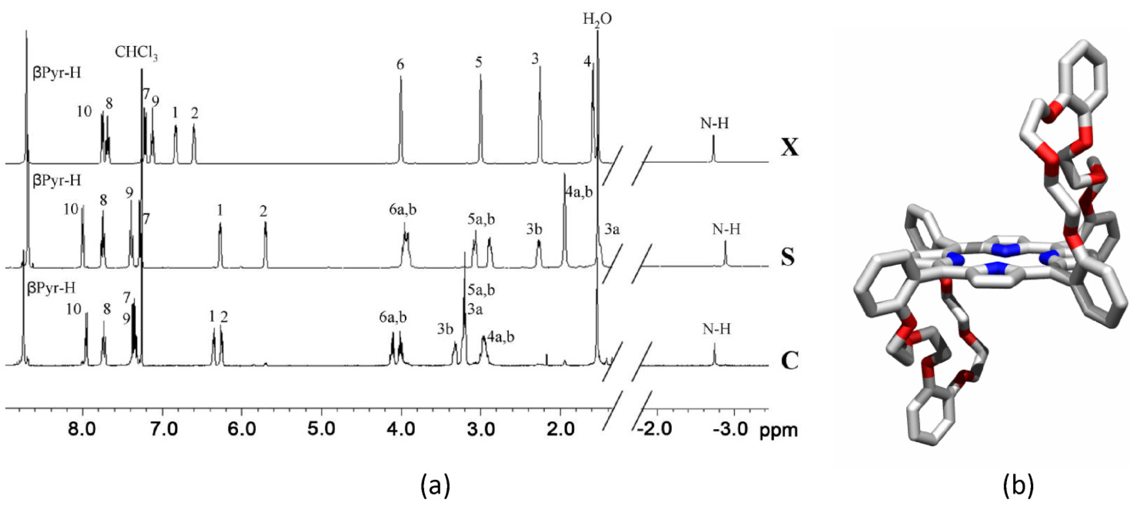 Molecules 19 05278 g001 550