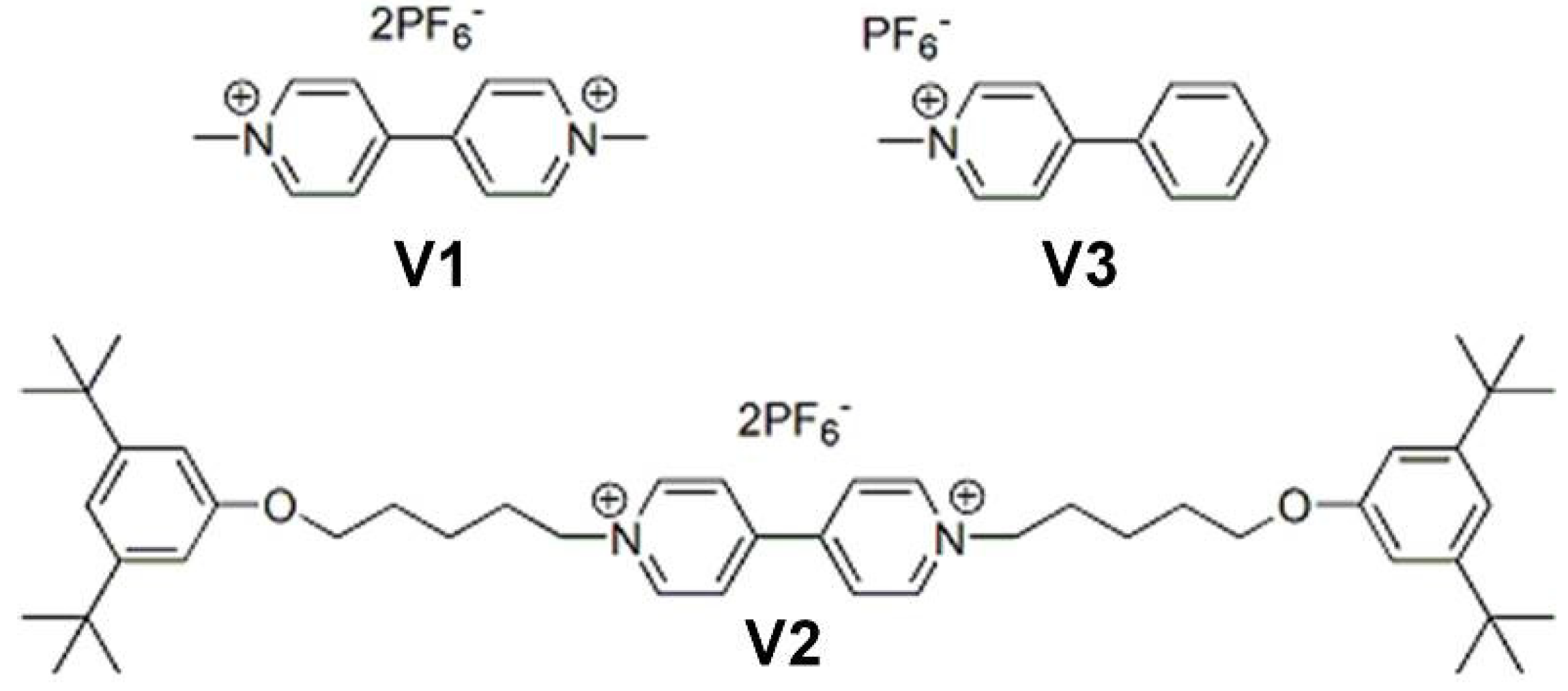 Molecules 19 05278 g004 550