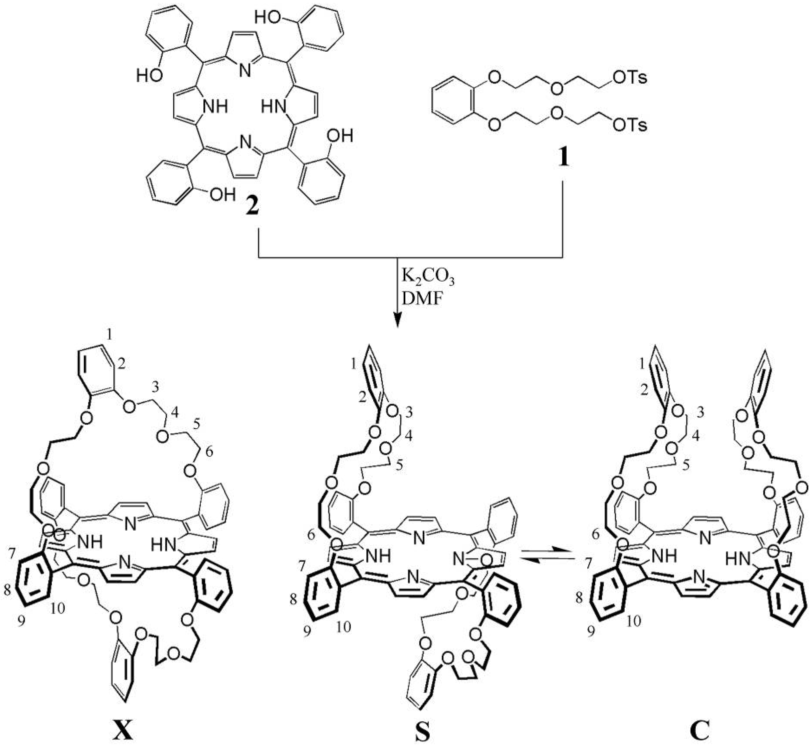 Molecules 19 05278 g011 550