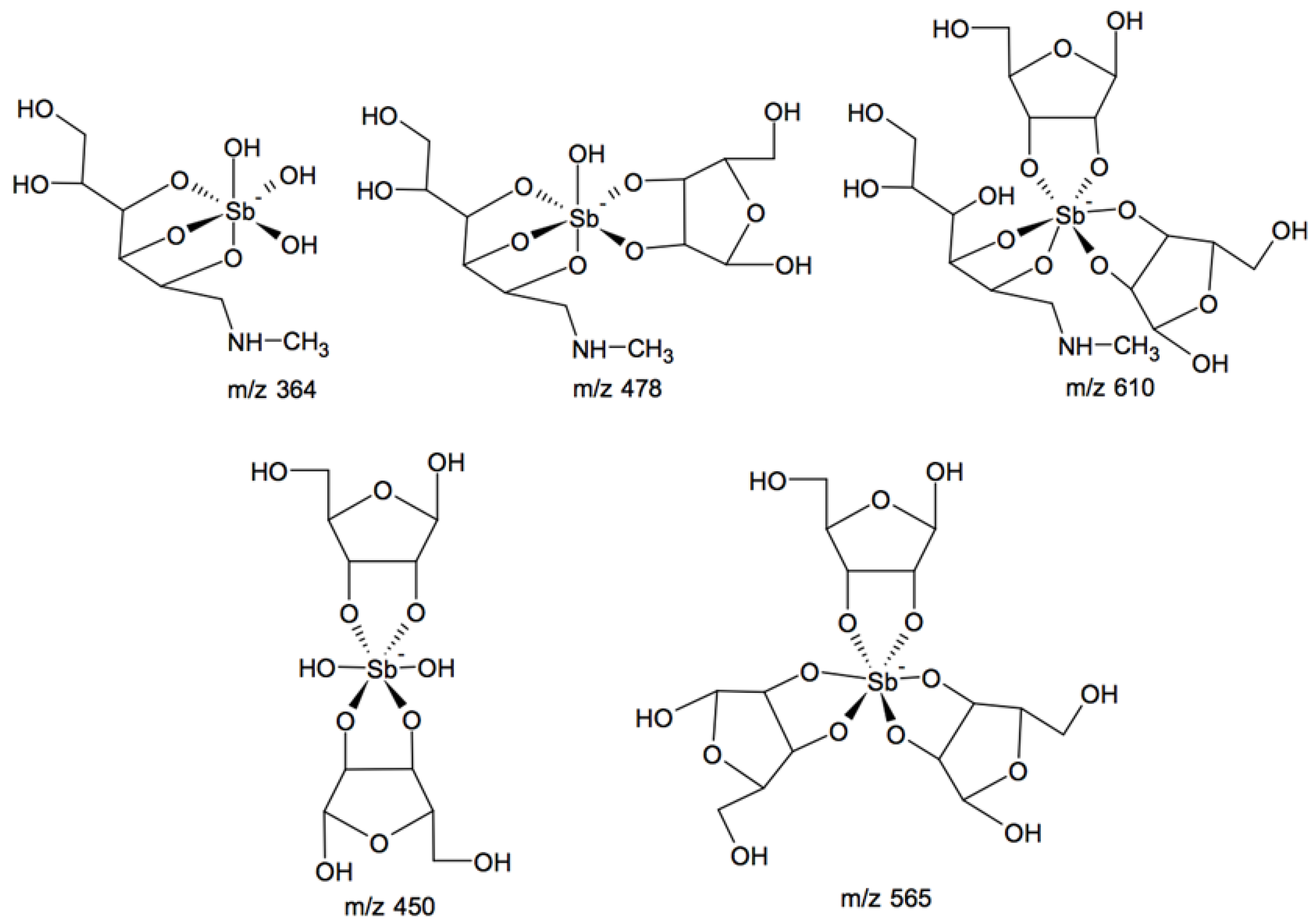 Molecules 19 05478 g004
