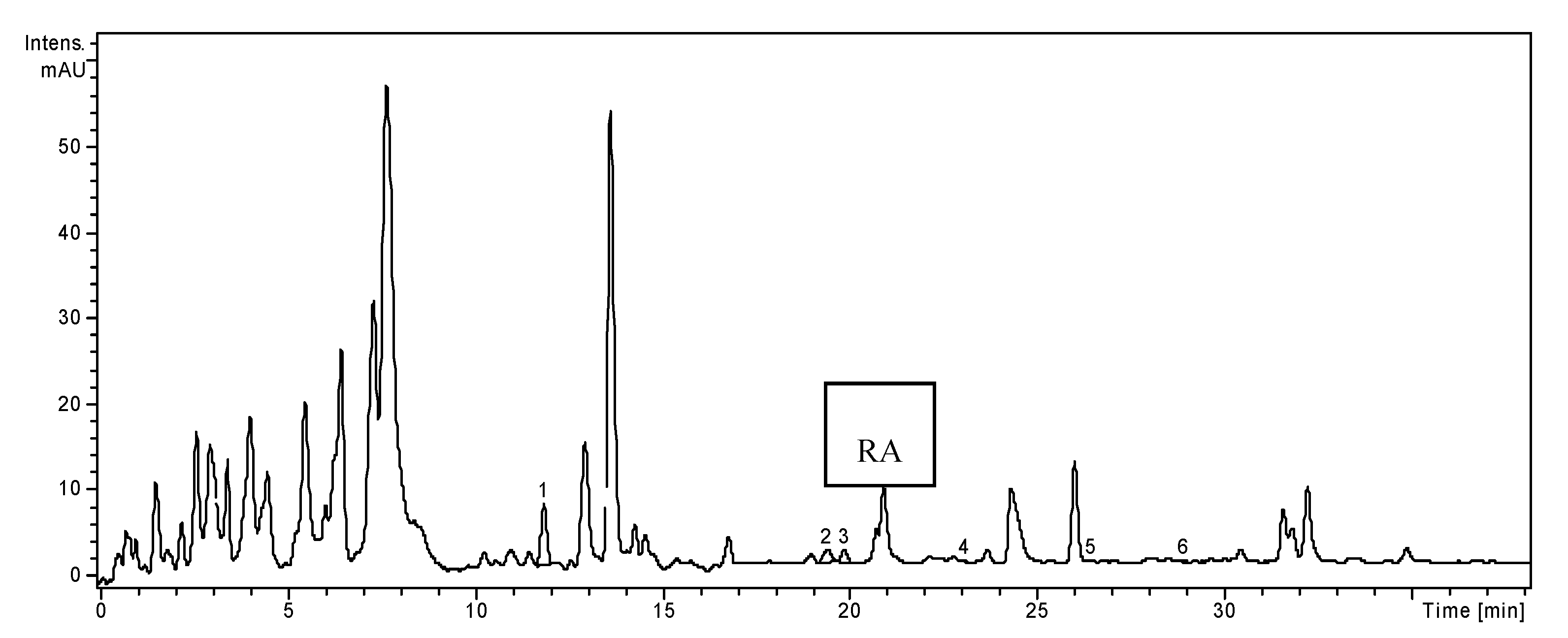 Molecules 19 05490 g001