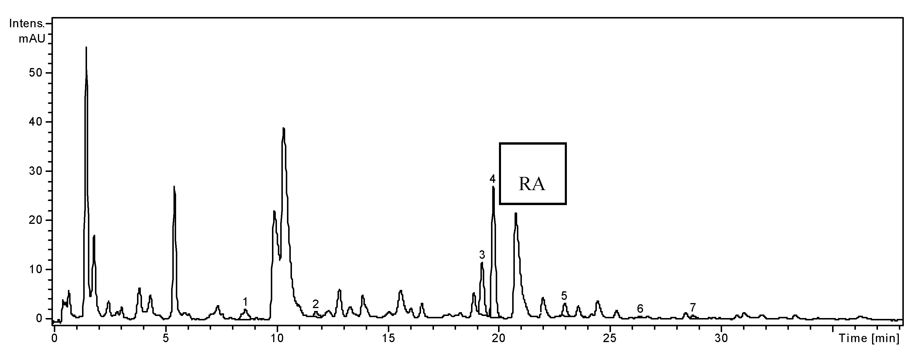 Molecules 19 05490 g002