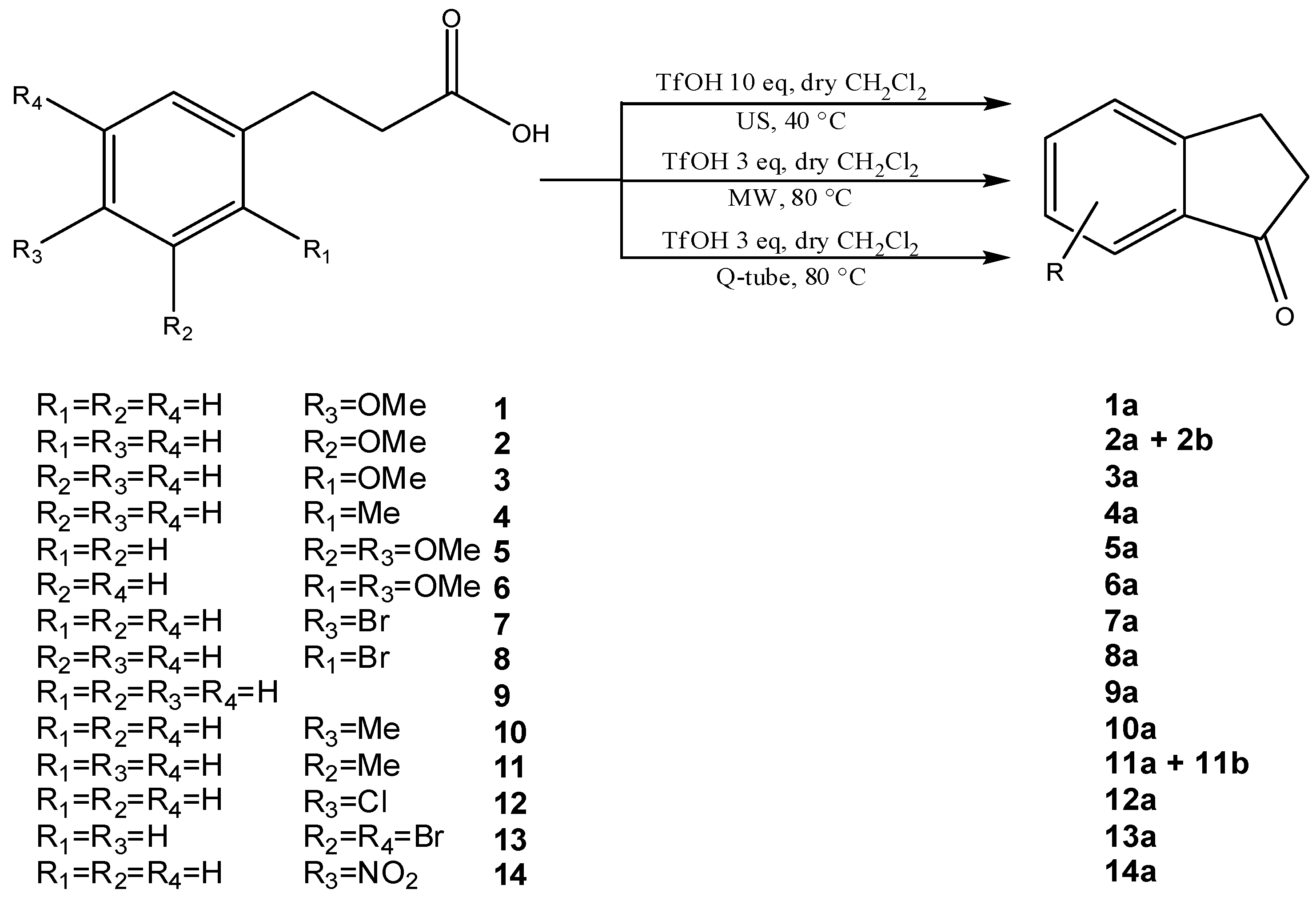 Molecules 19 05599 g003 550