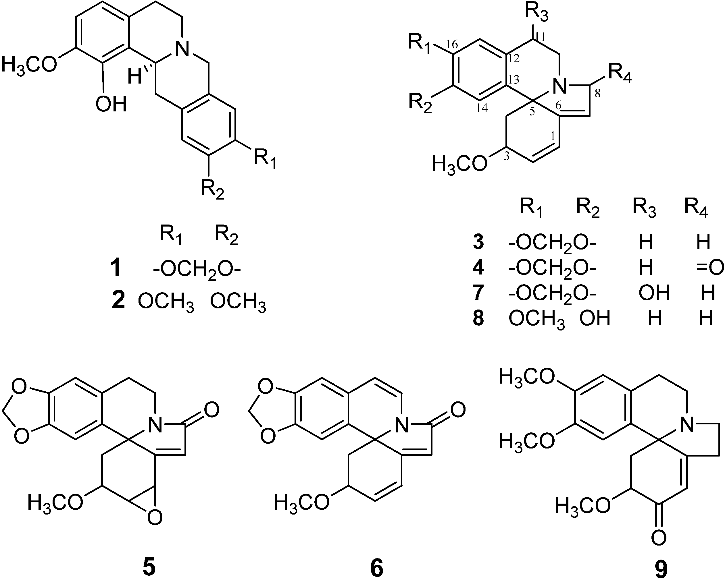 Molecules 19 05692 g001