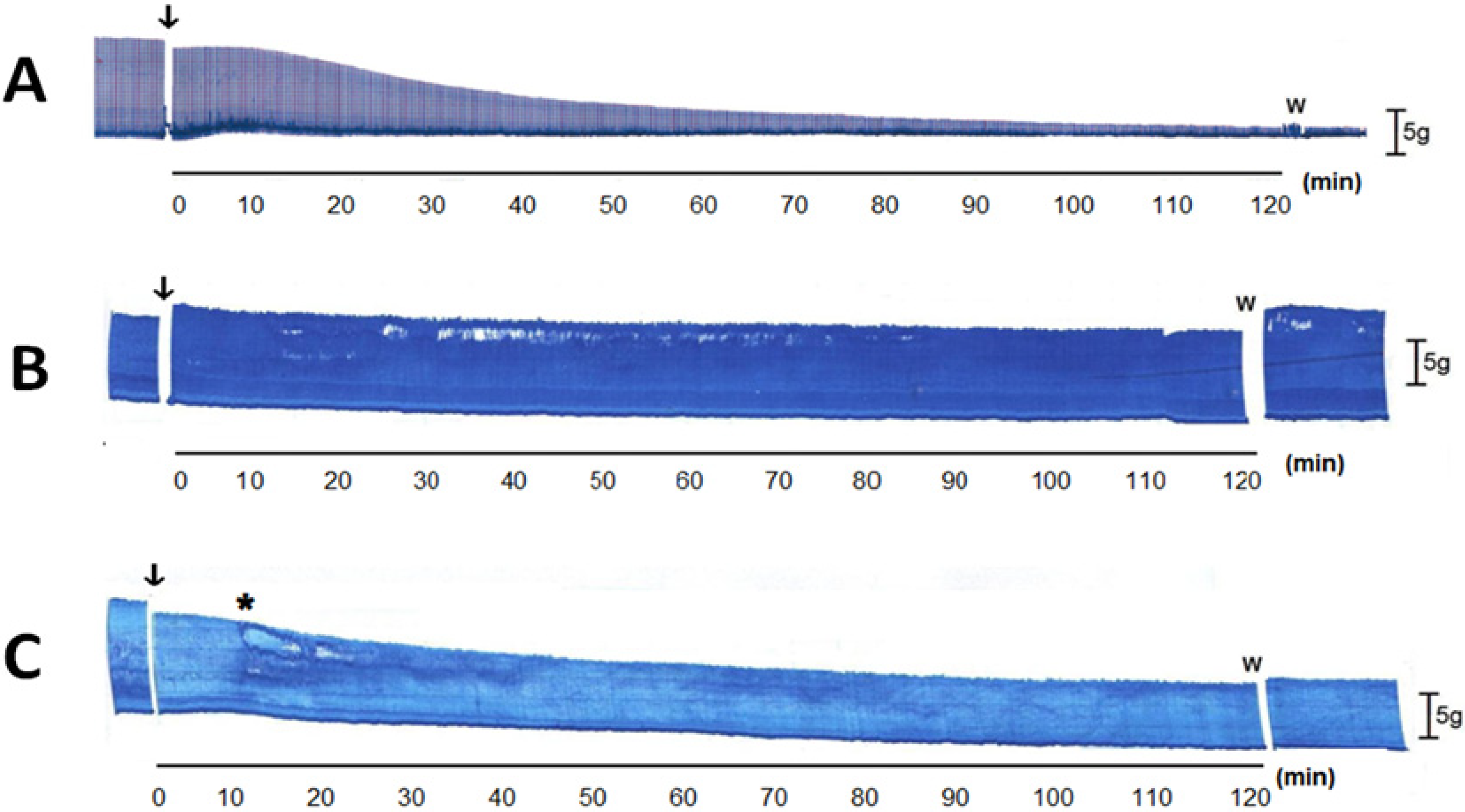 Molecules 19 05790 g003