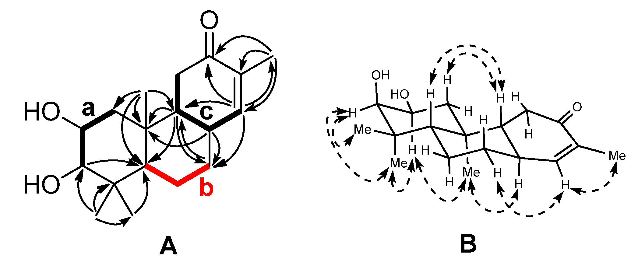Molecules 19 05863 g002 550