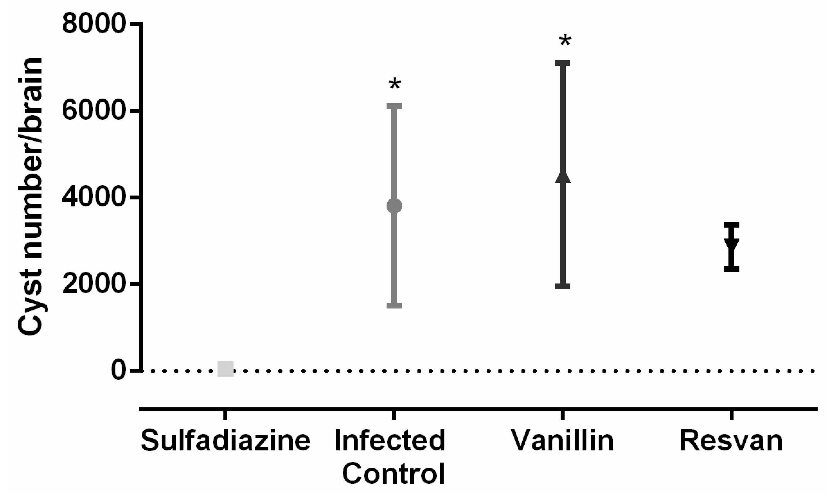 Molecules 19 05898 g008 550