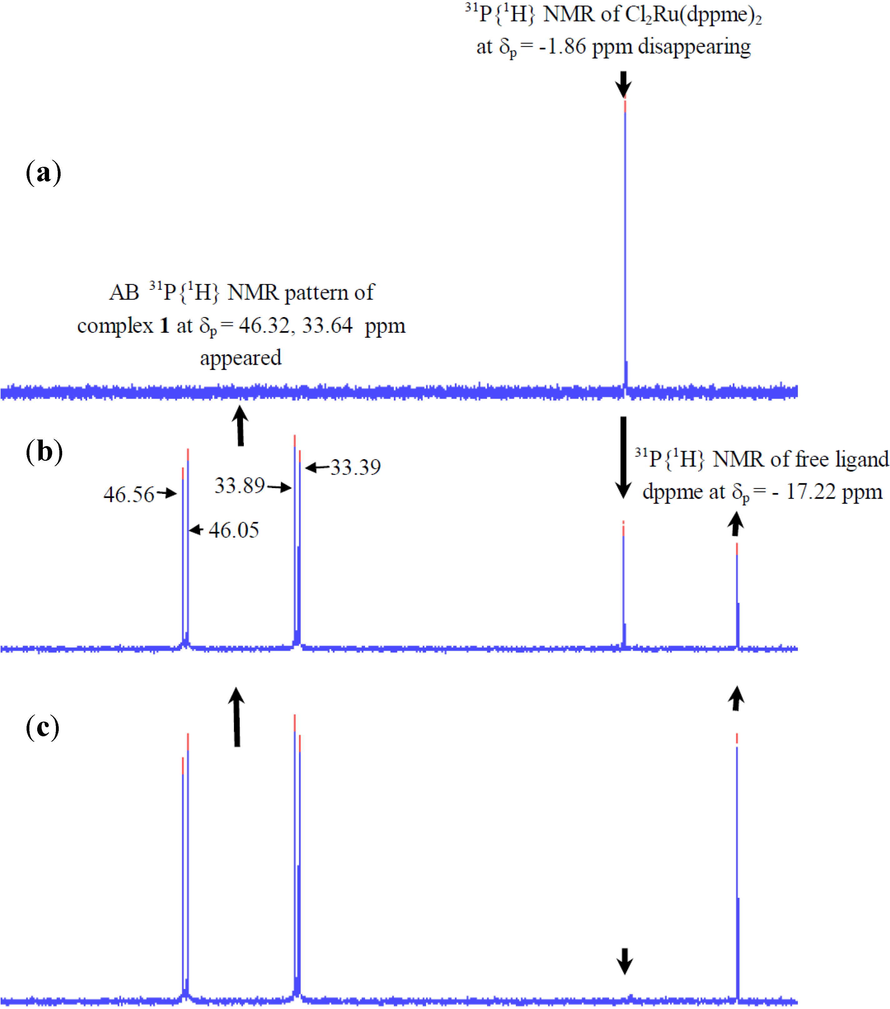 Molecules 19 05965 g001 550