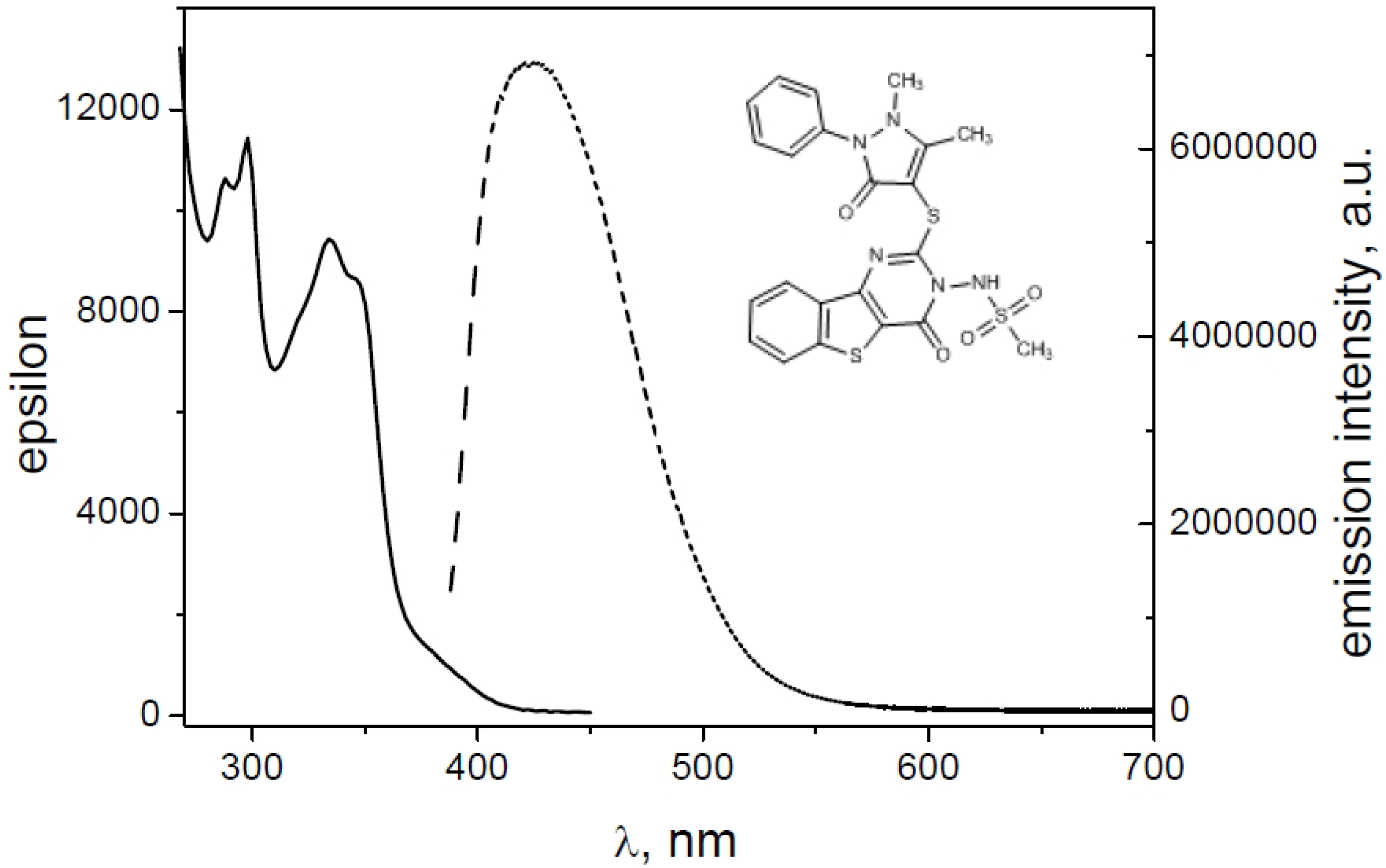 Molecules 19 06106 g009
