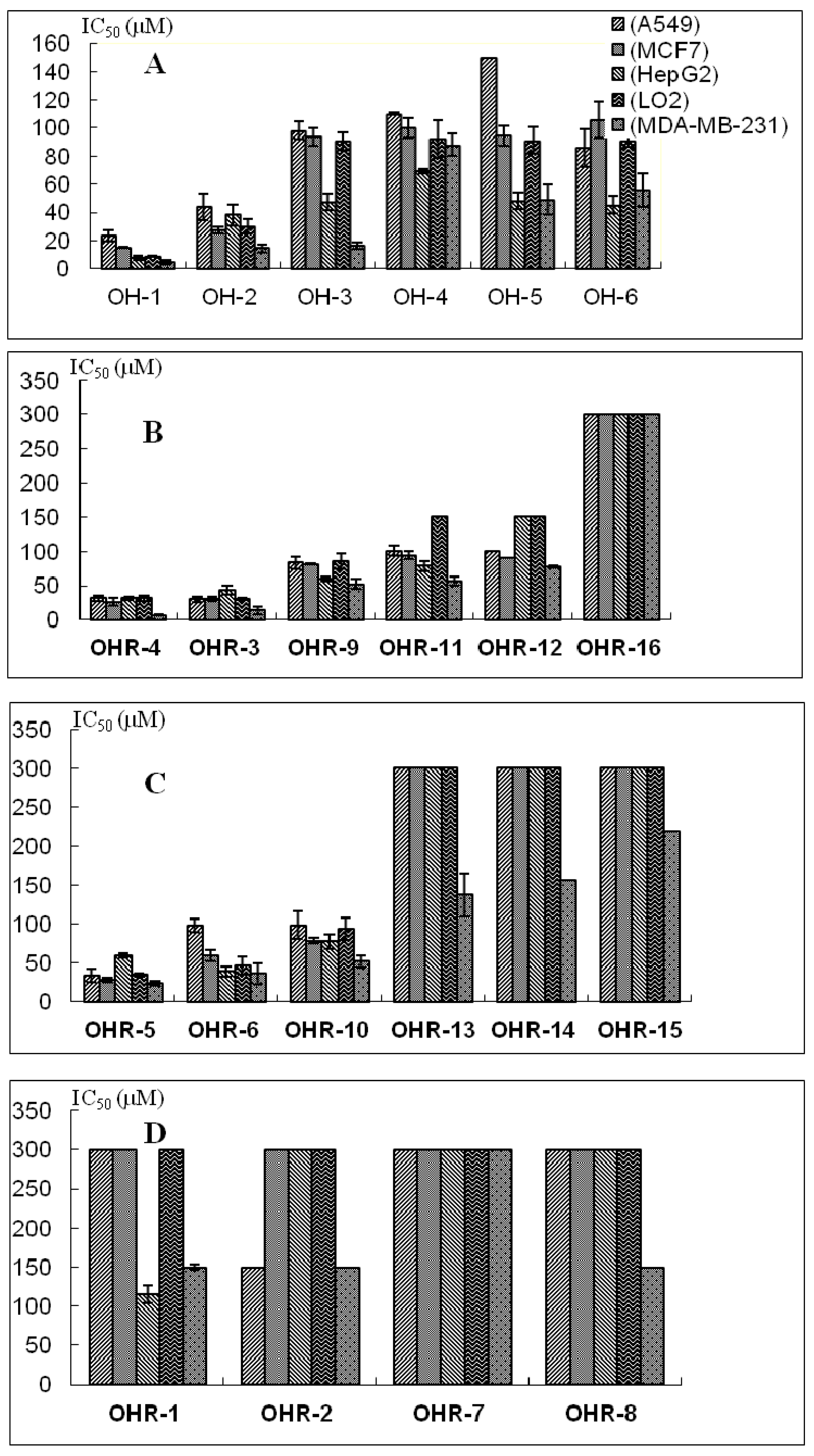 Molecules 19 06142 g002