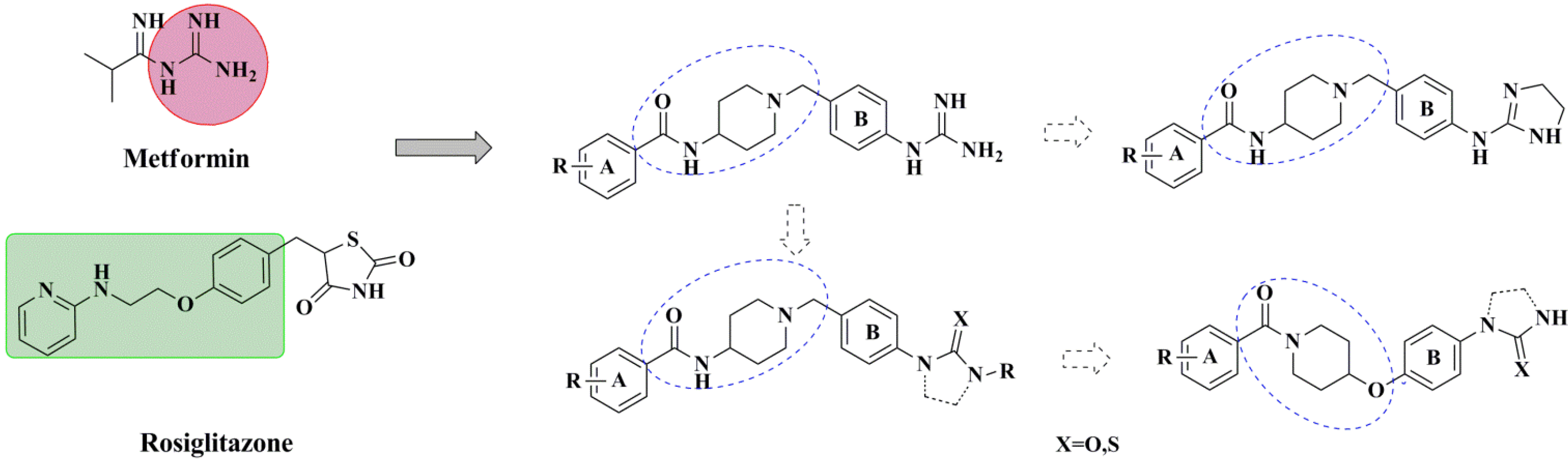 Molecules 19 06163 g001