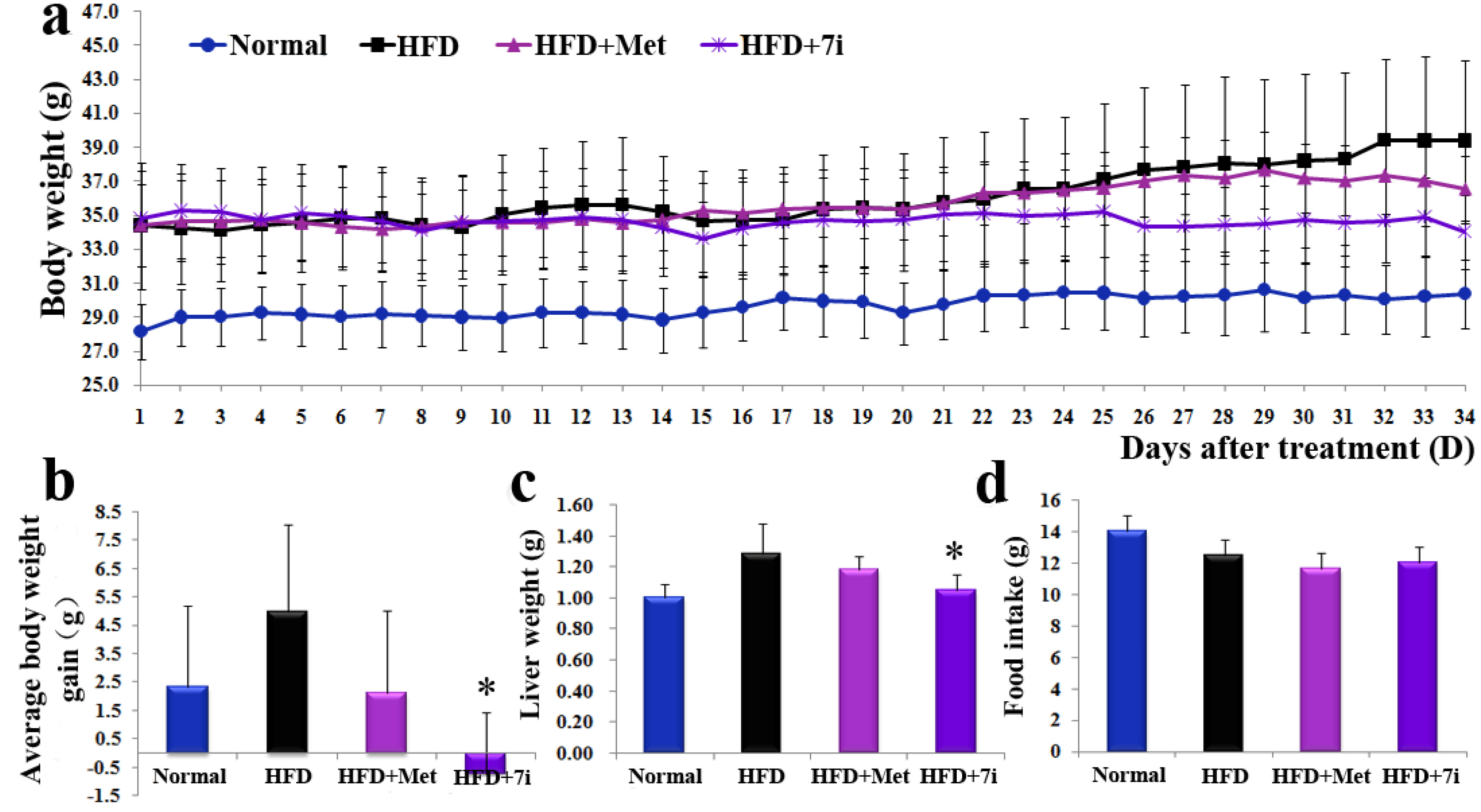 Molecules 19 06163 g002