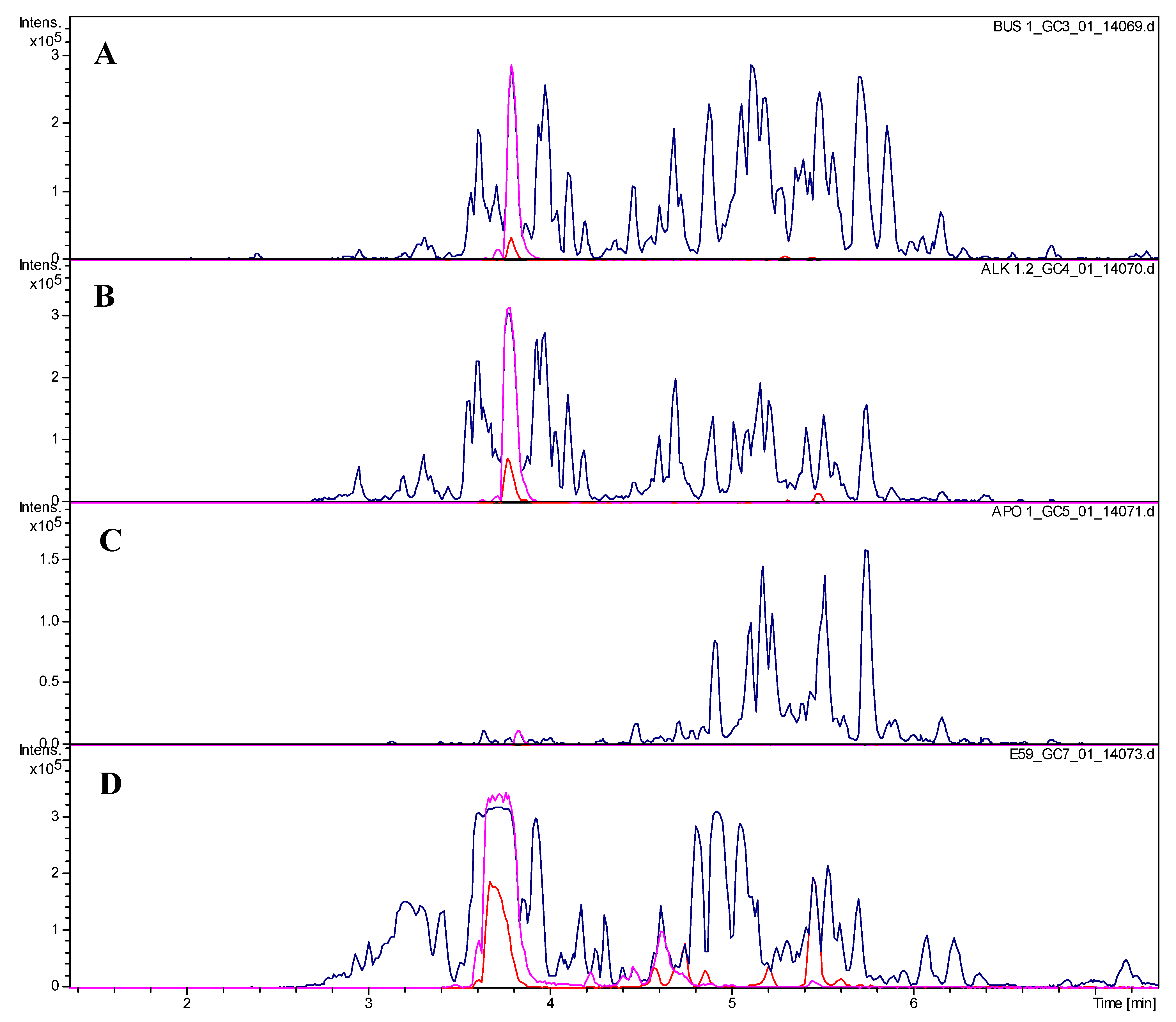 Molecules 19 06184 g002