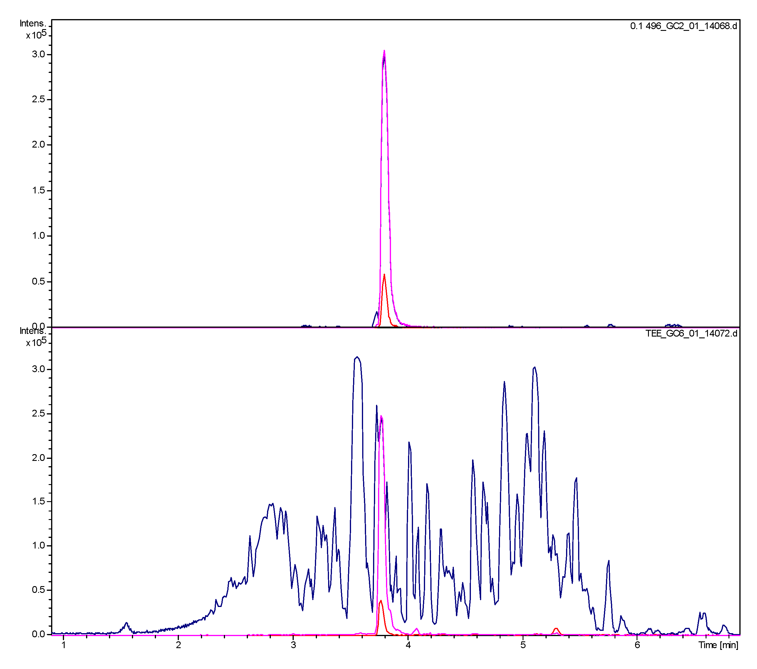 Molecules 19 06184 g005
