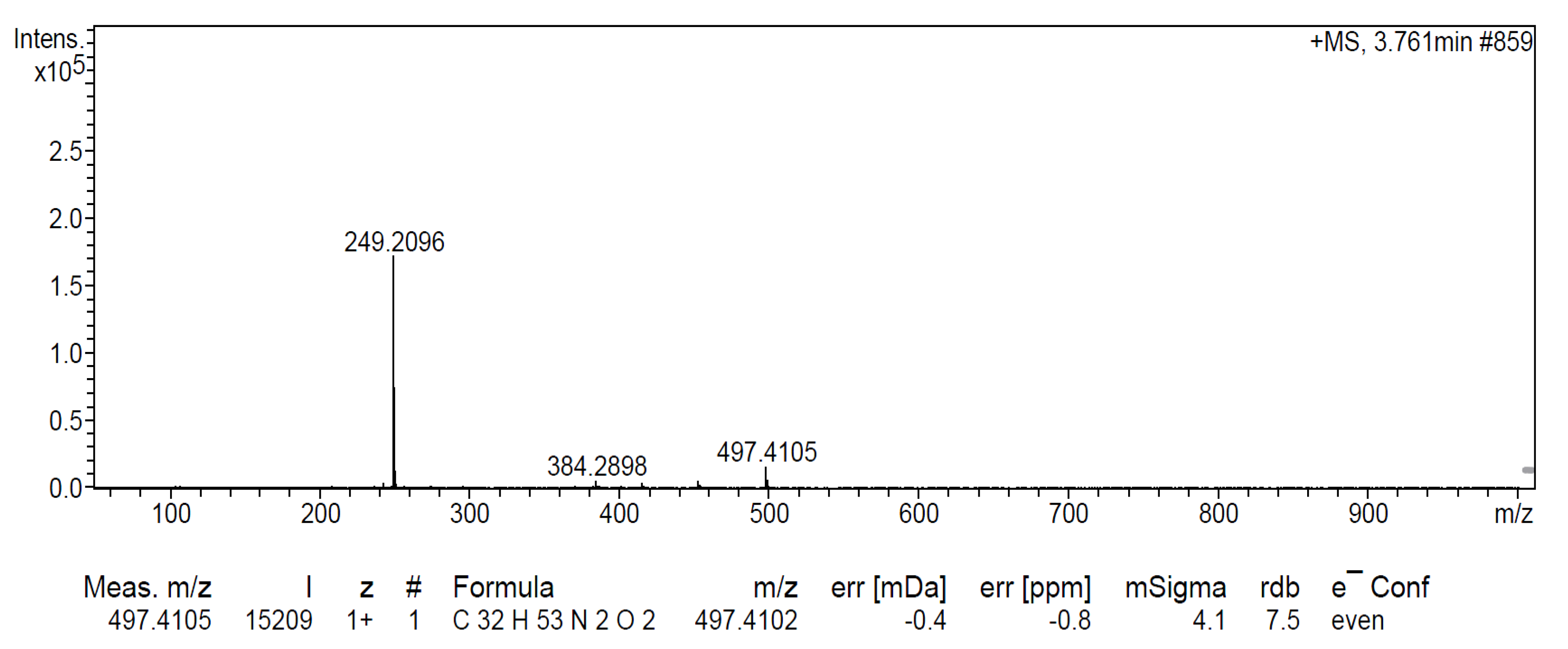 Molecules 19 06184 g006