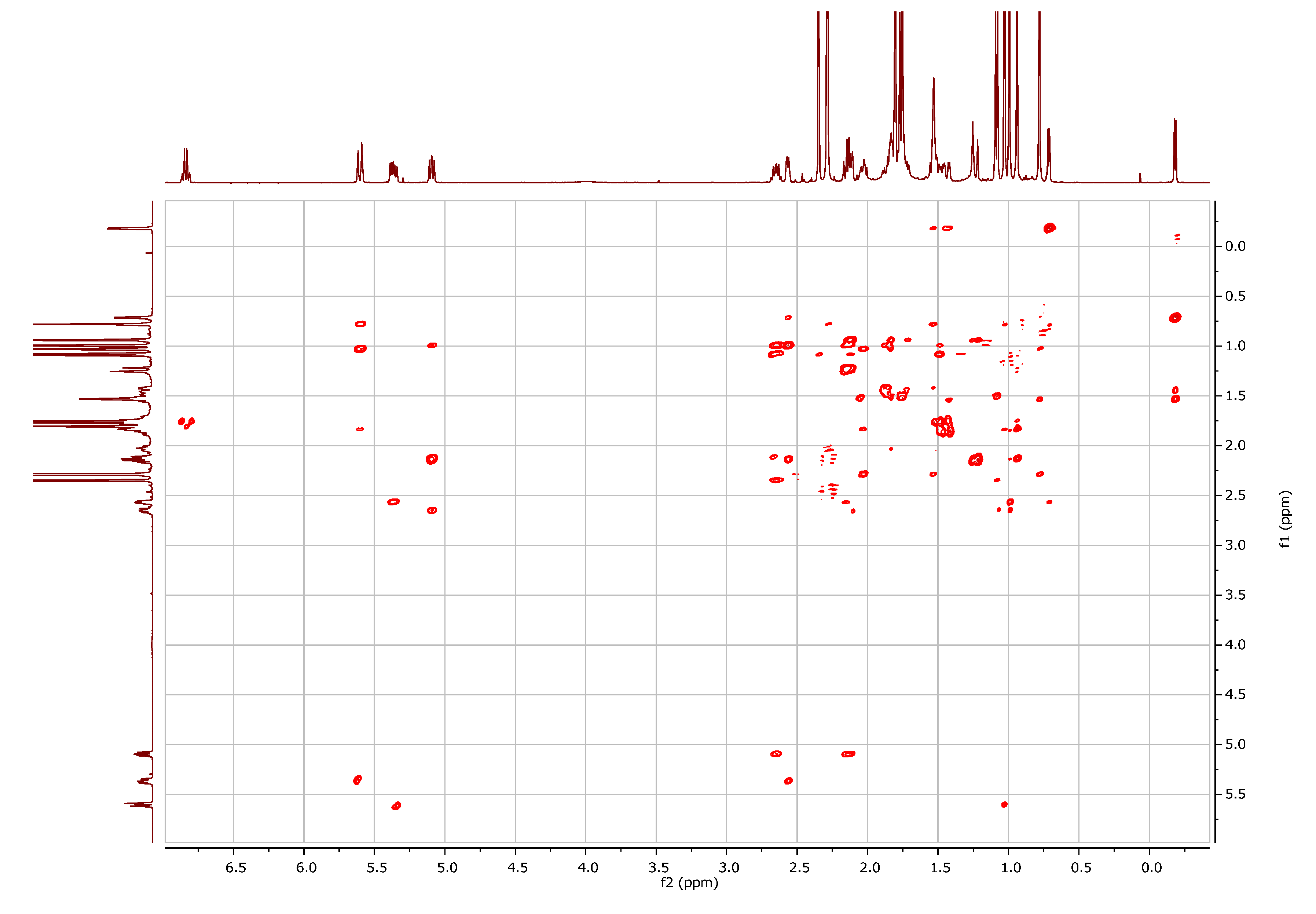 Molecules 19 06184 g009