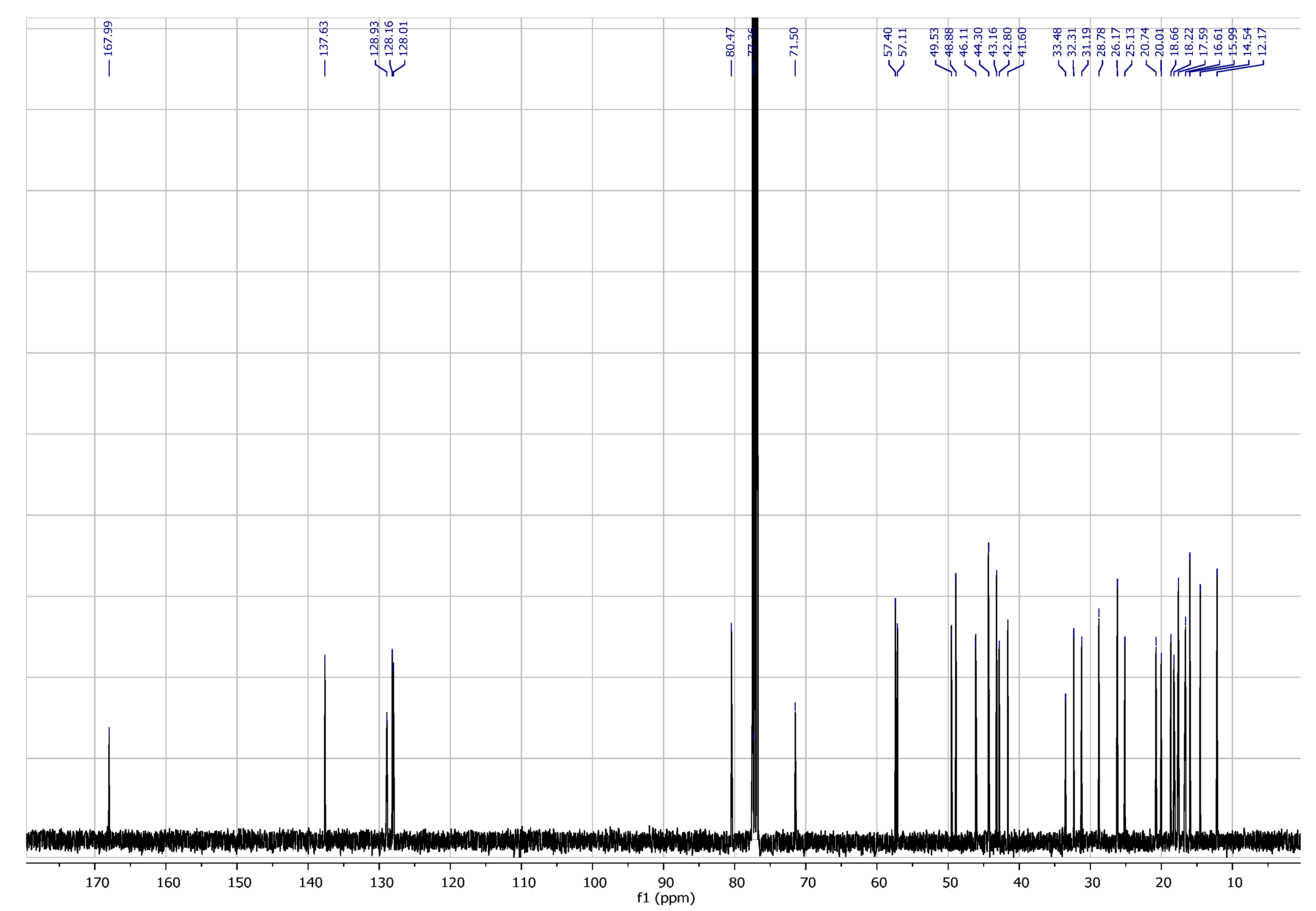 Molecules 19 06184 g010