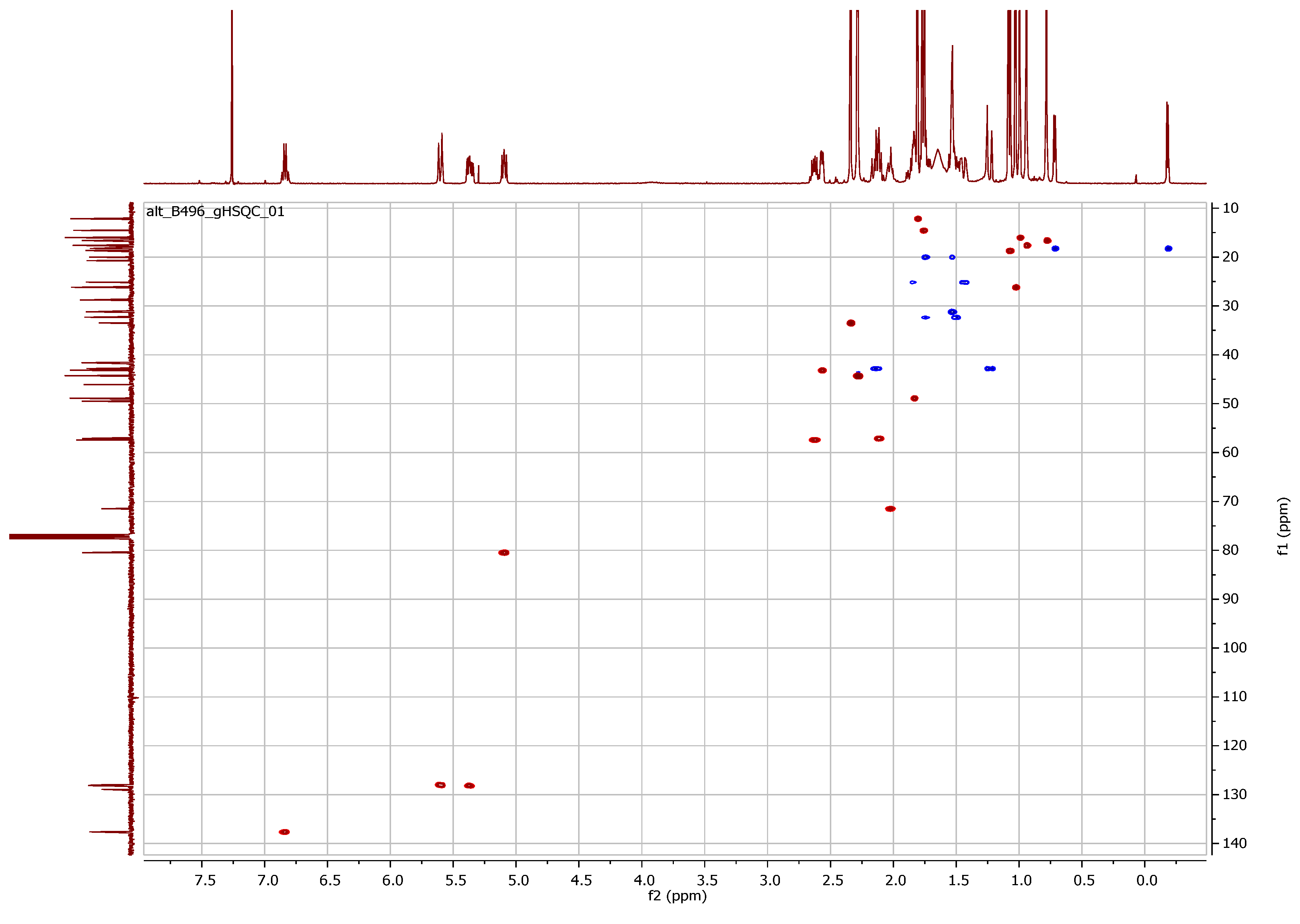 Molecules 19 06184 g011